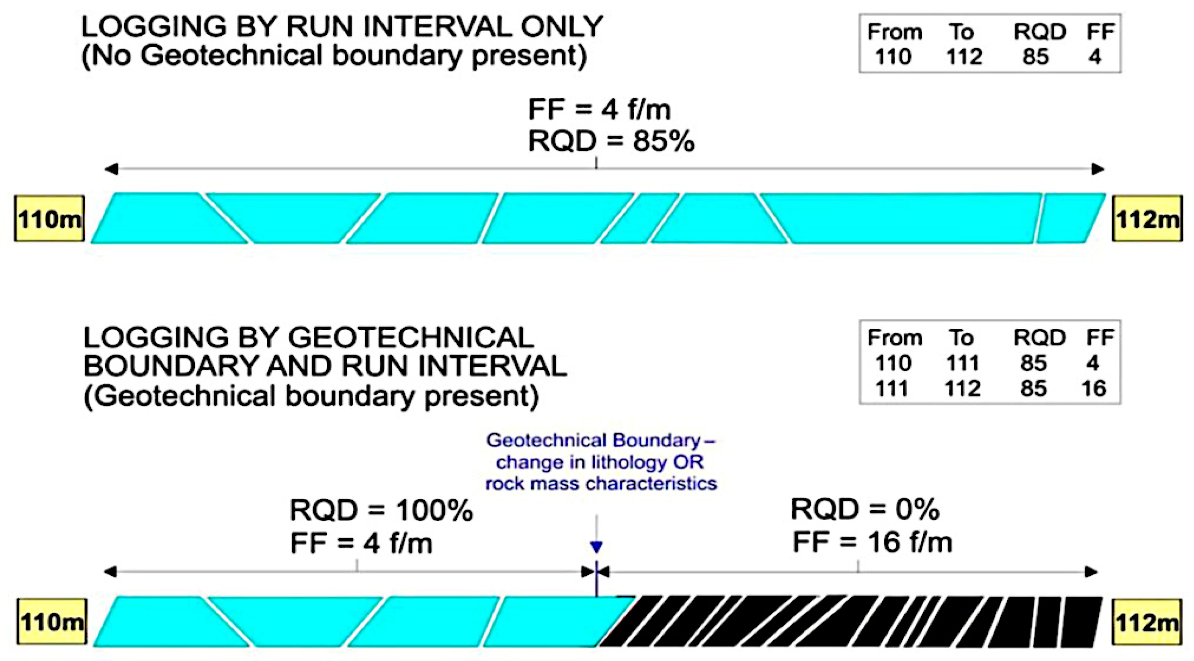 Applsci 15 01309 g003