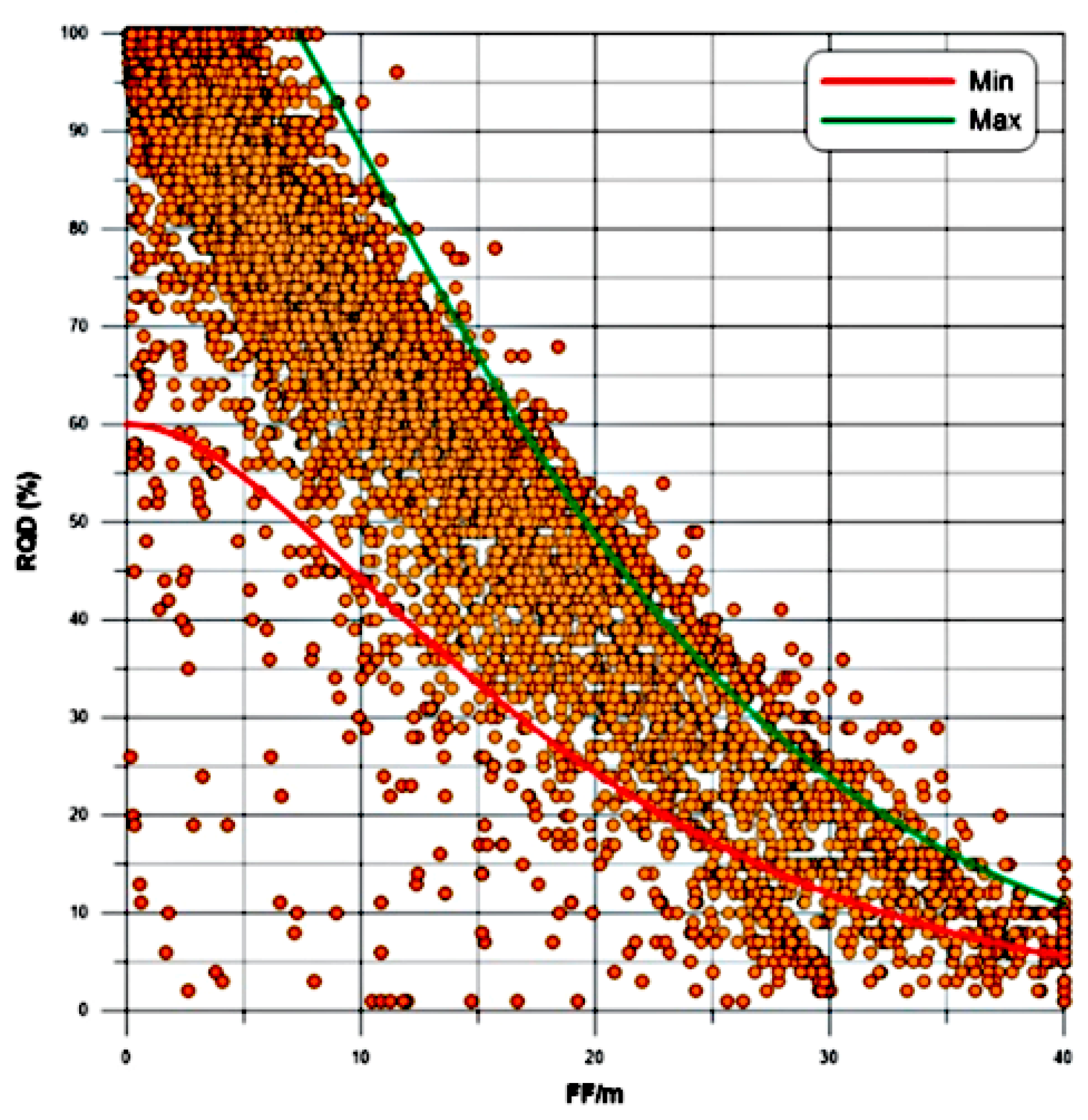Applsci 15 01309 g015