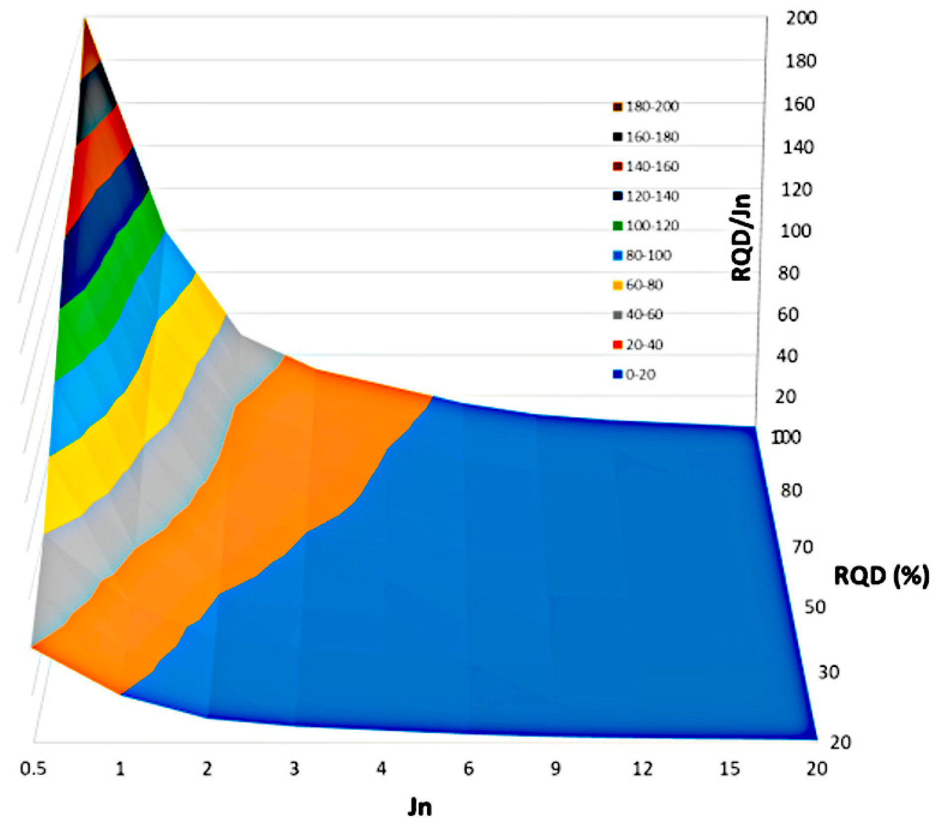Applsci 15 01309 g027