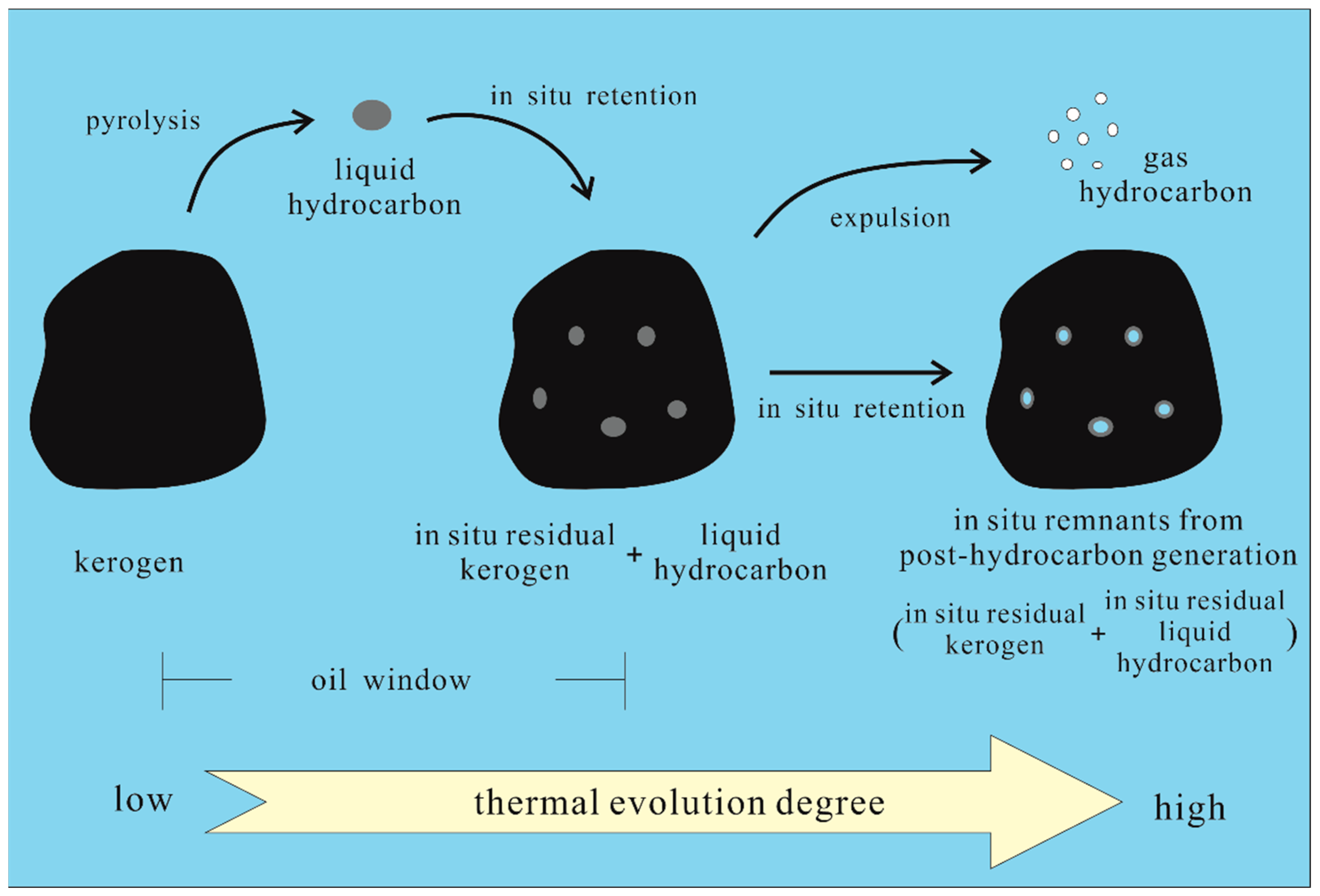 Applsci 15 01310 g014