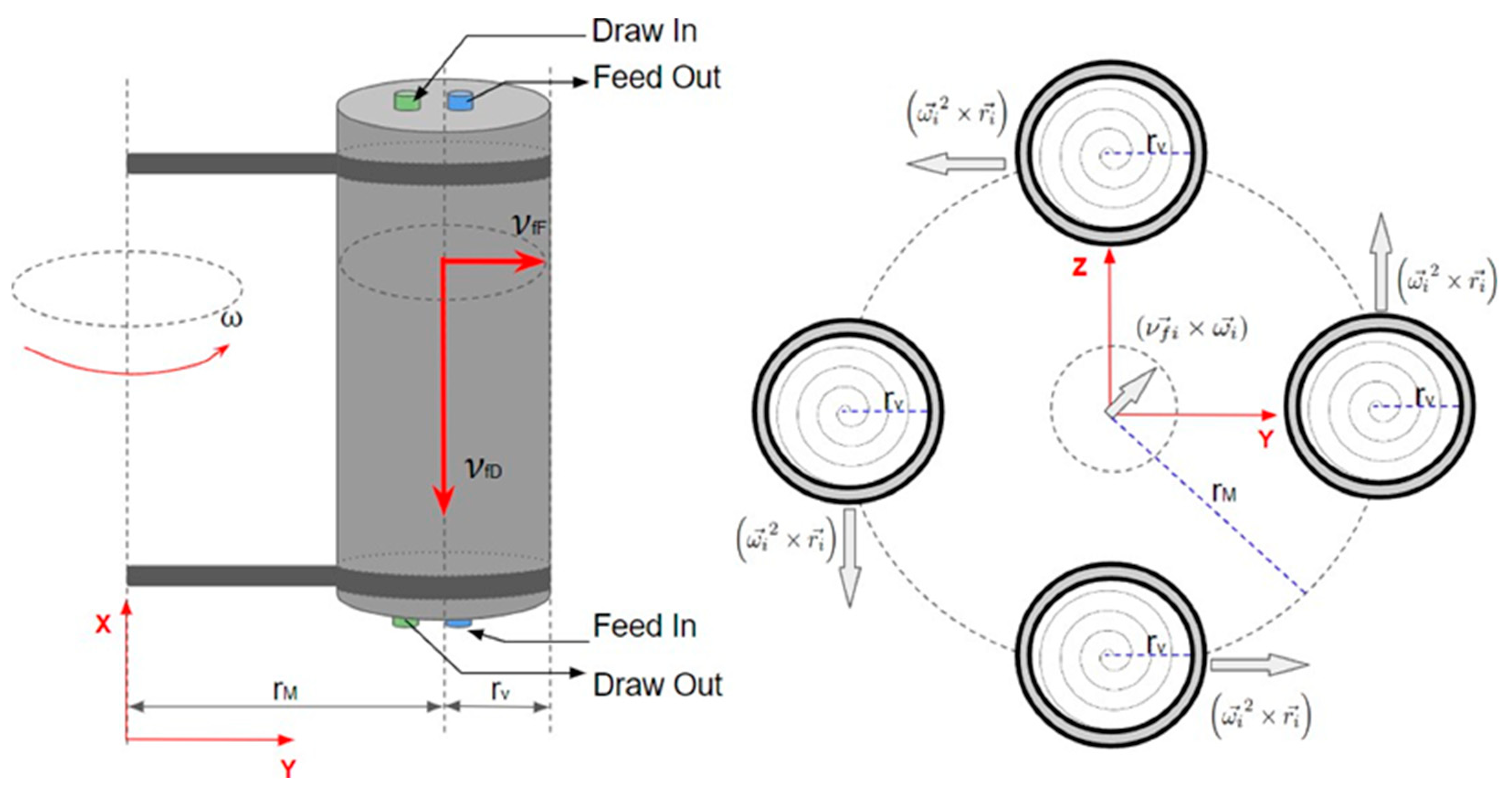 Applsci 15 01312 g001