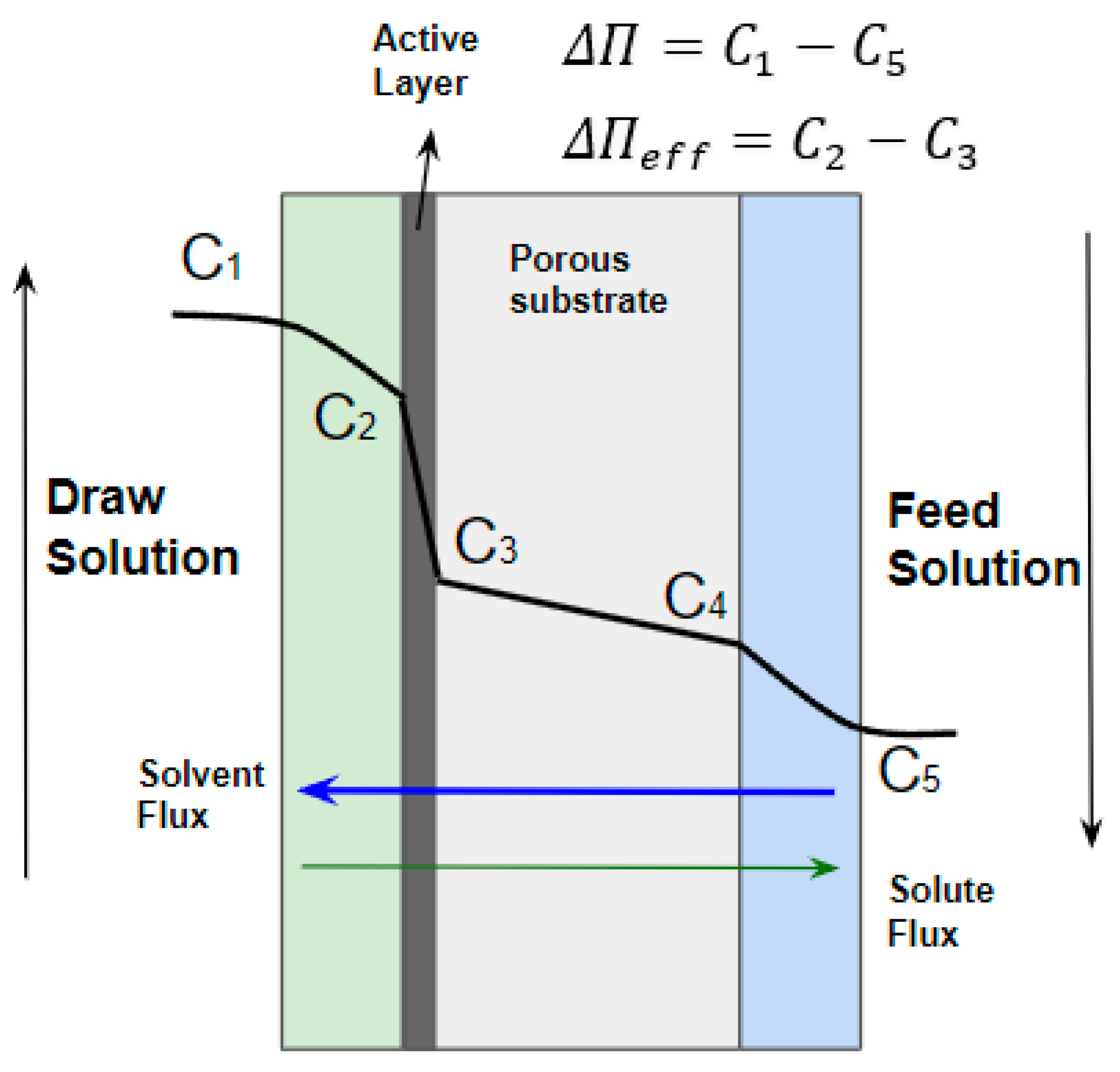 Applsci 15 01312 g003