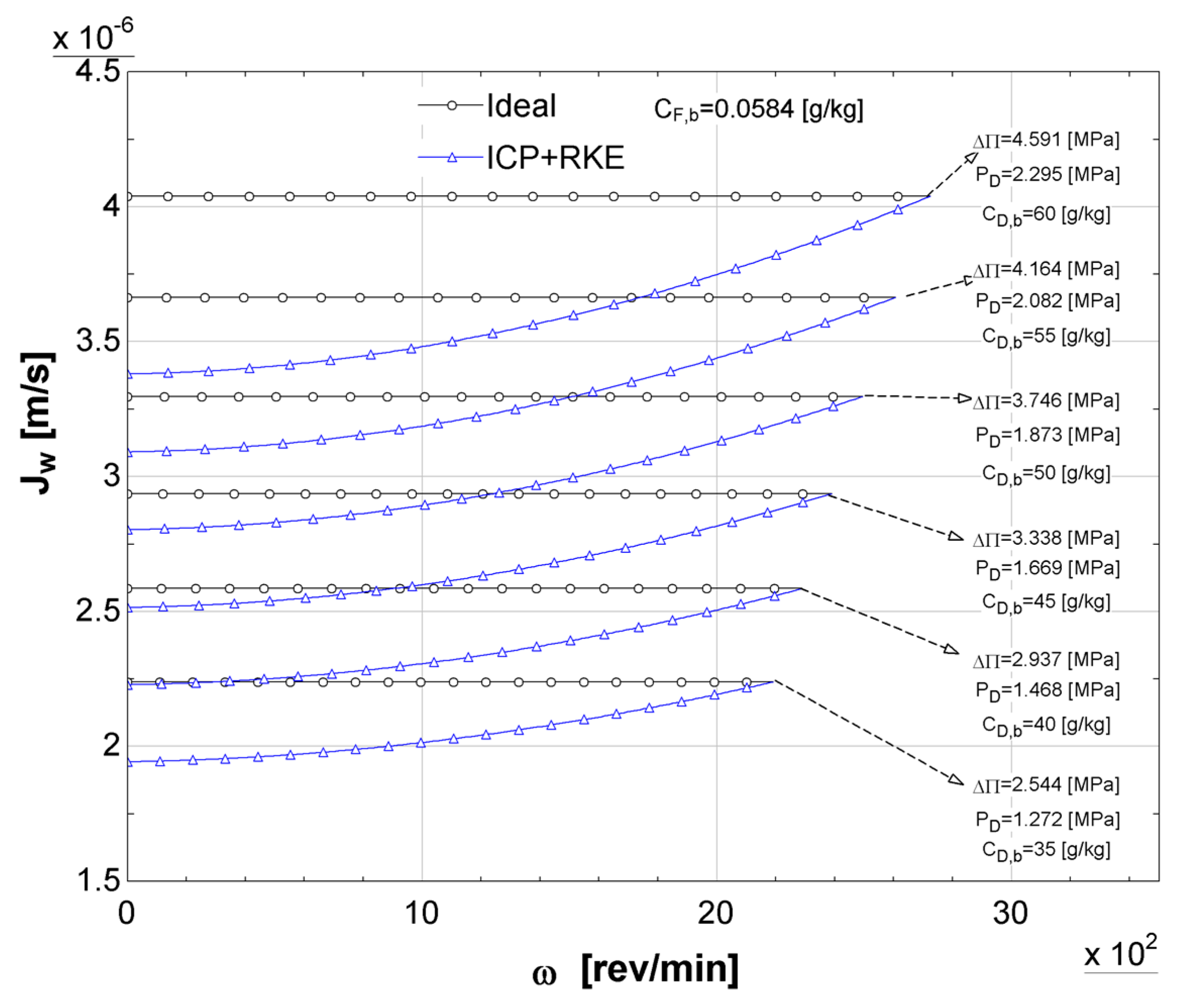 Applsci 15 01312 g006