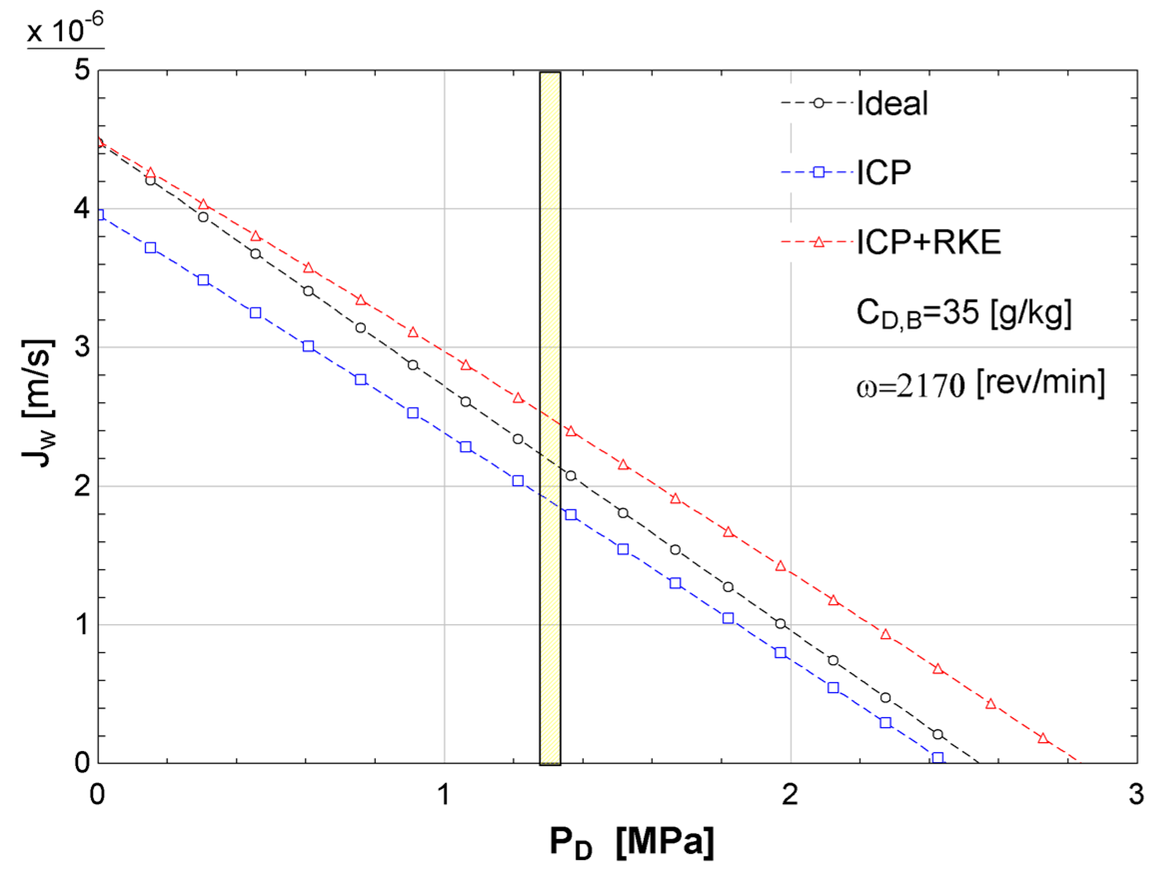 Applsci 15 01312 g007