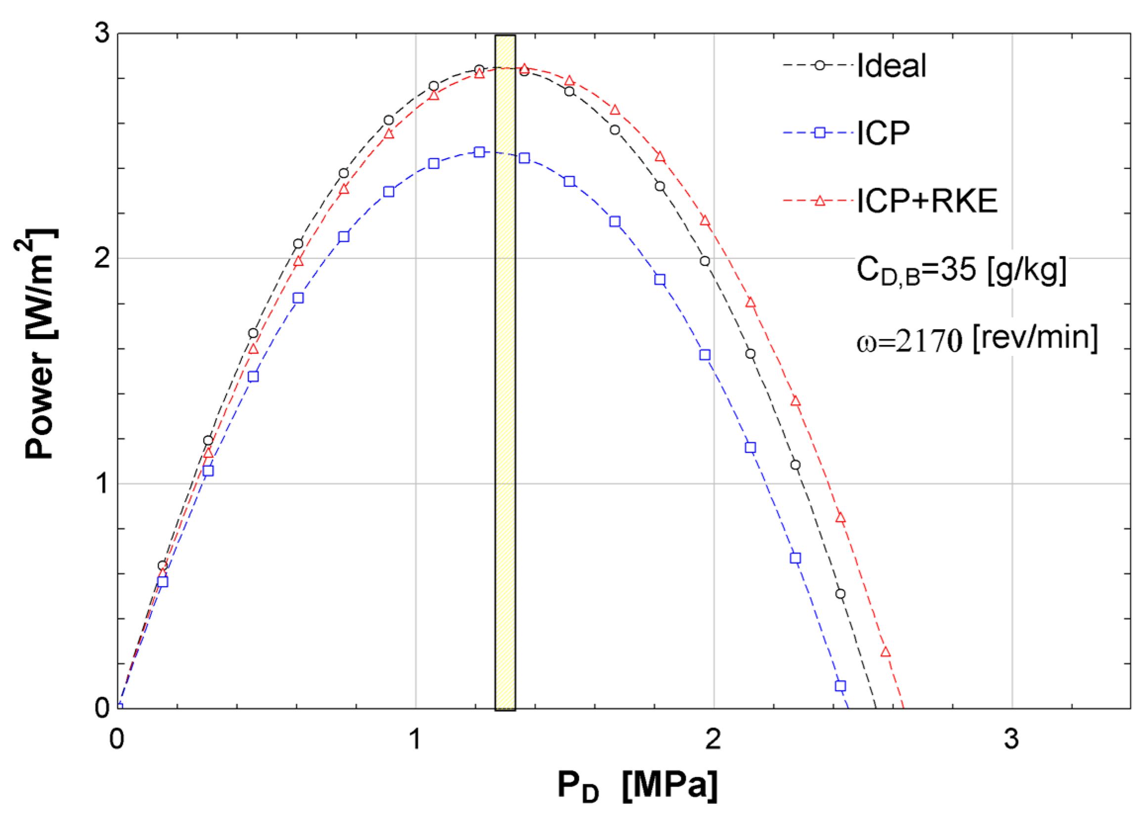 Applsci 15 01312 g008