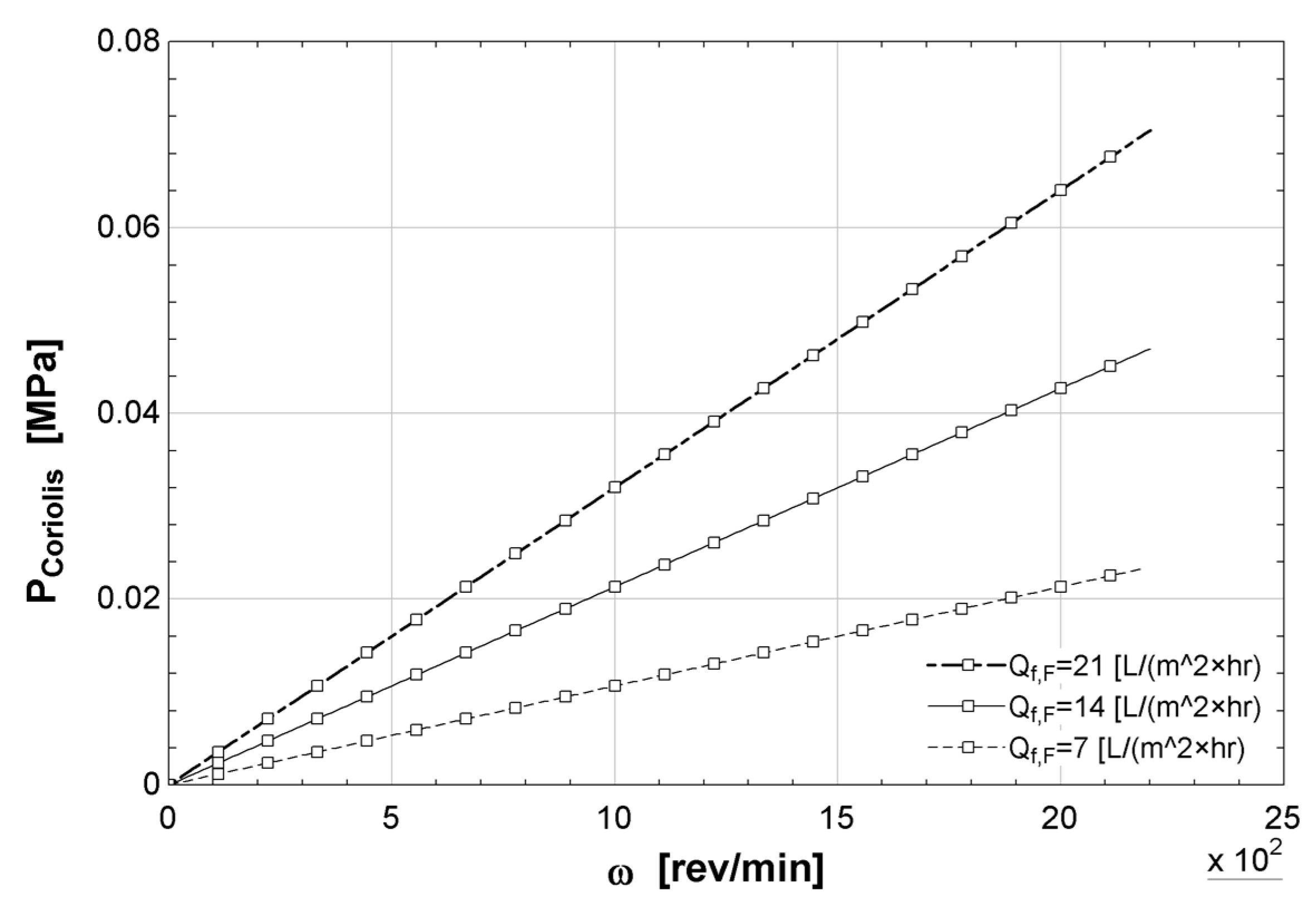 Applsci 15 01312 g010