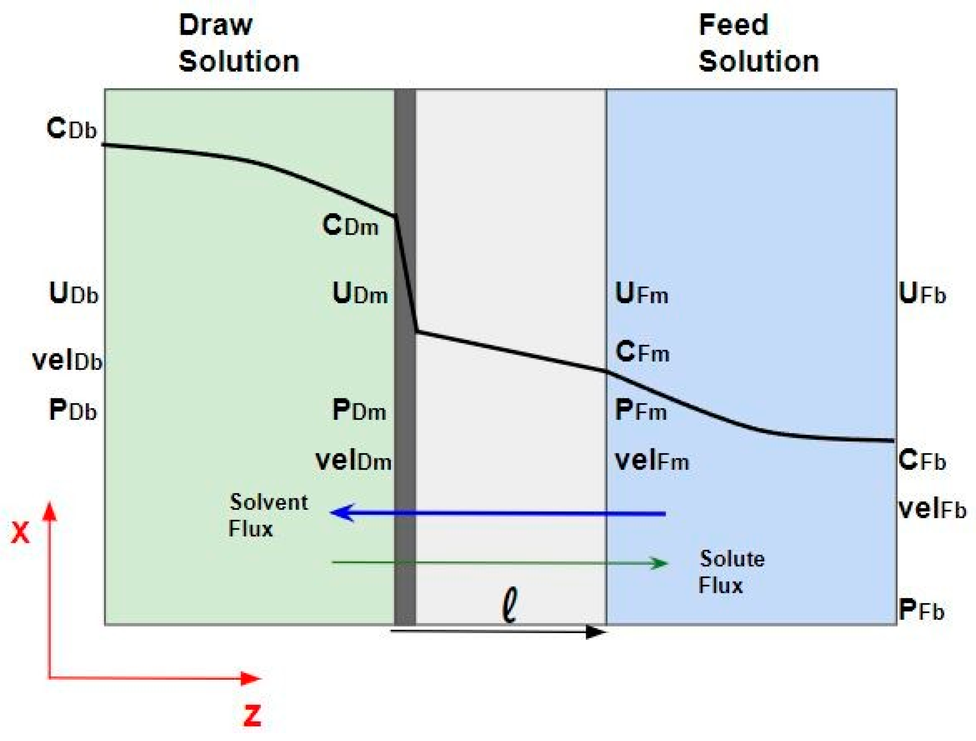 Applsci 15 01312 g0a1