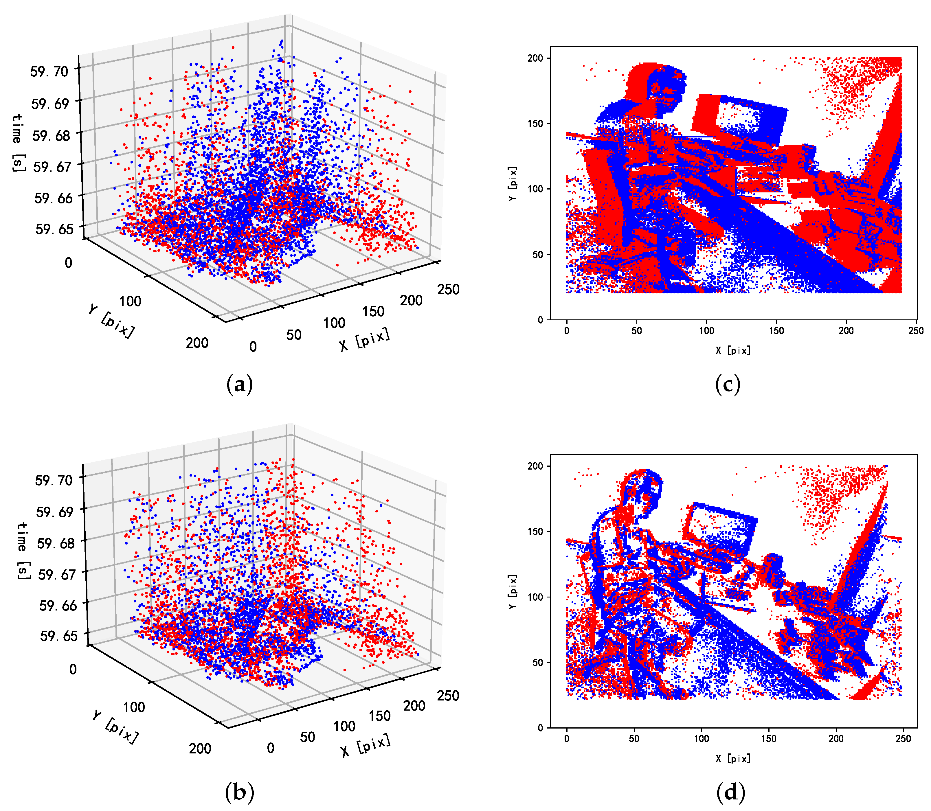 Applsci 15 01314 g003