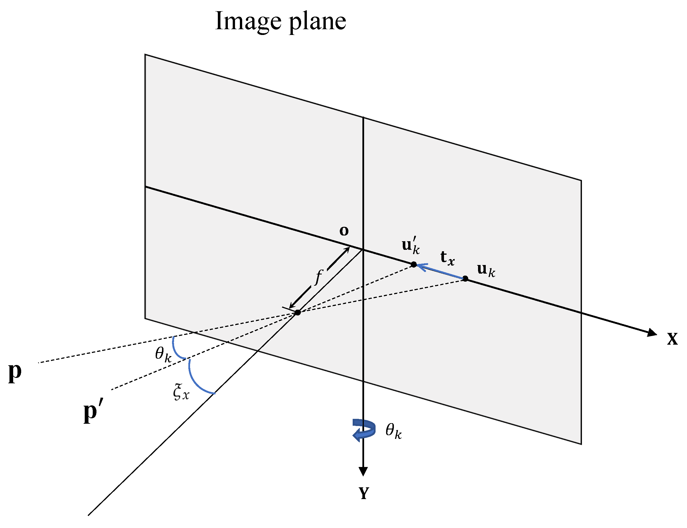 Applsci 15 01314 g004