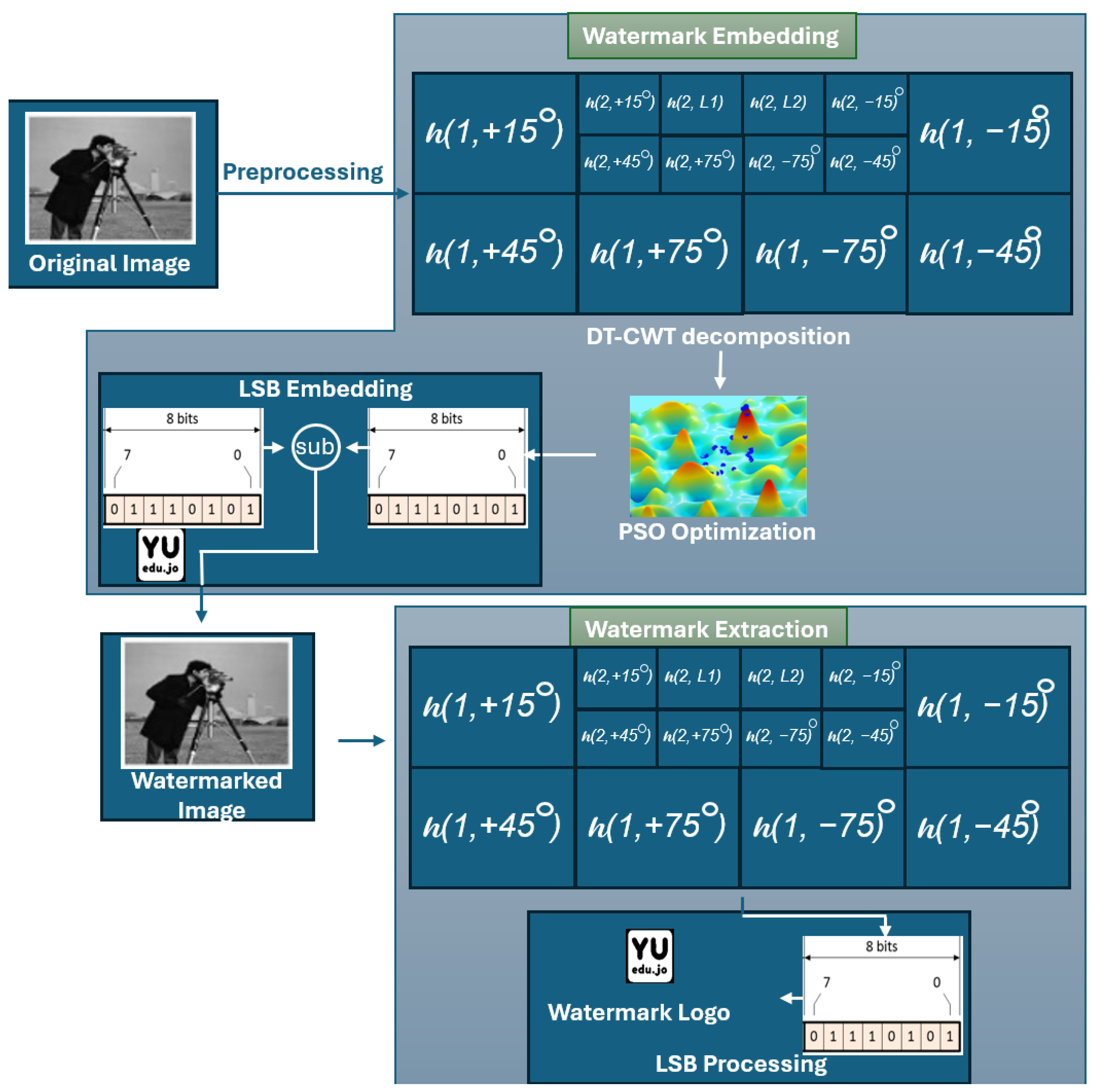 Applsci 15 01315 g002