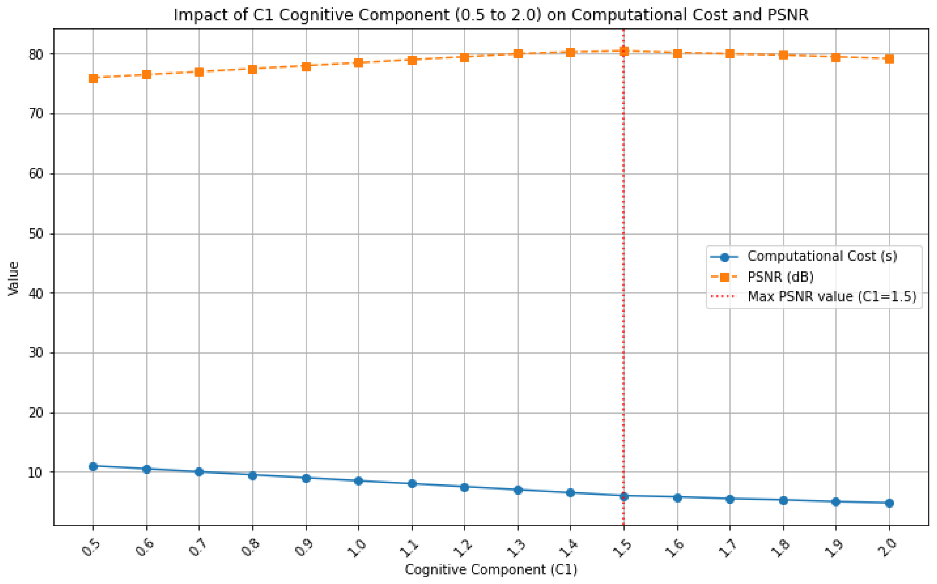 Applsci 15 01315 g006