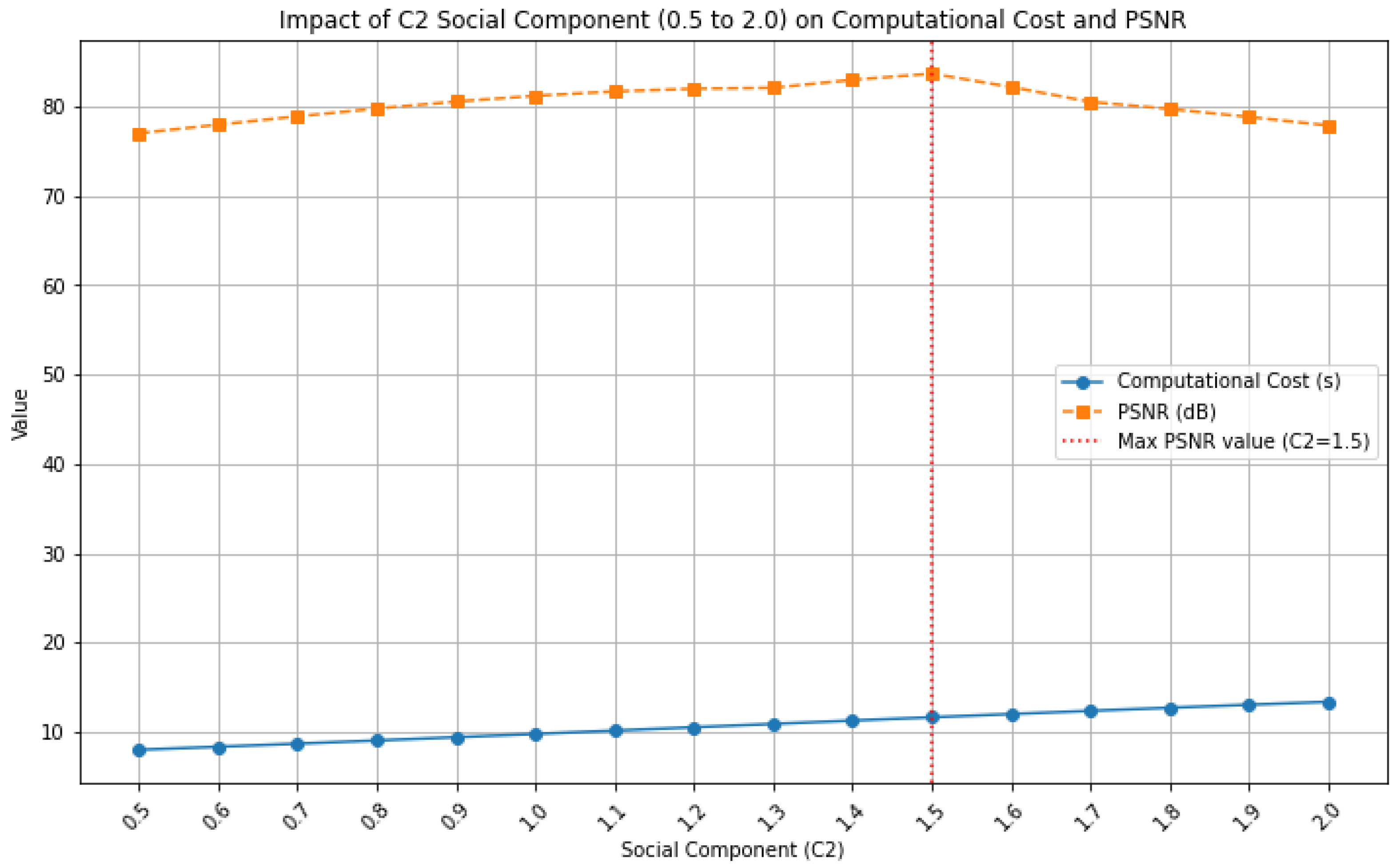 Applsci 15 01315 g007