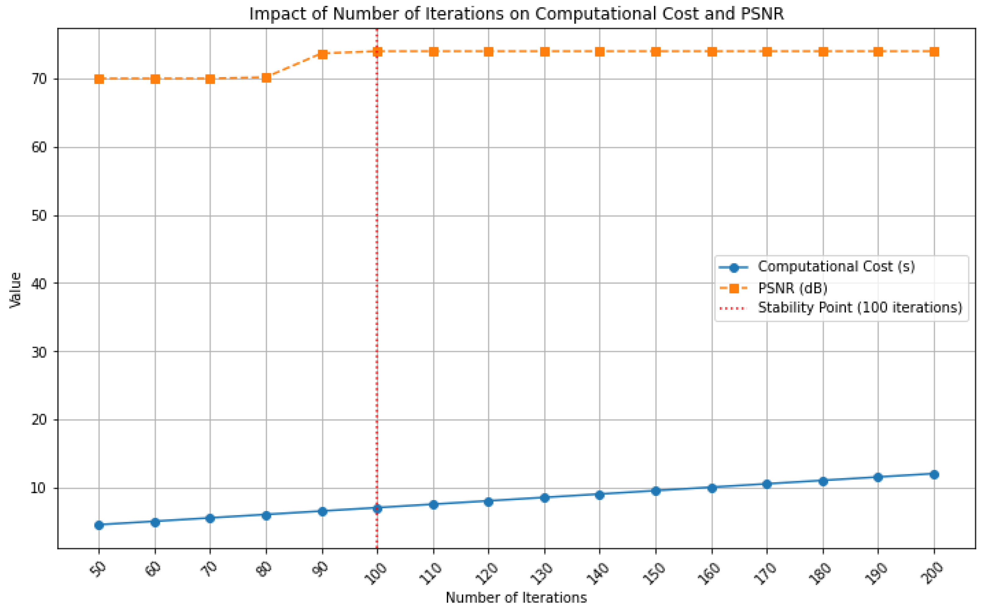 Applsci 15 01315 g009