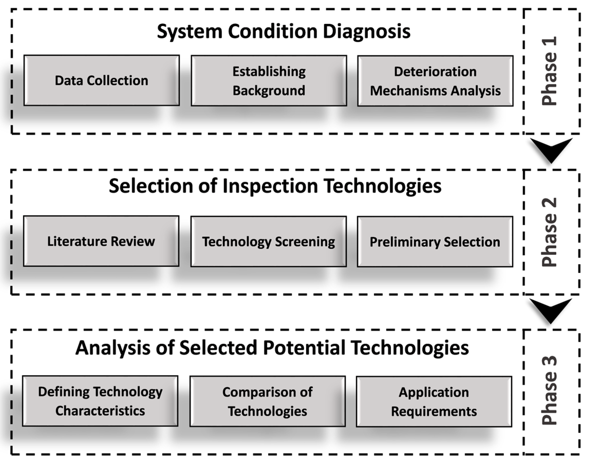 Applsci 15 01316 g001