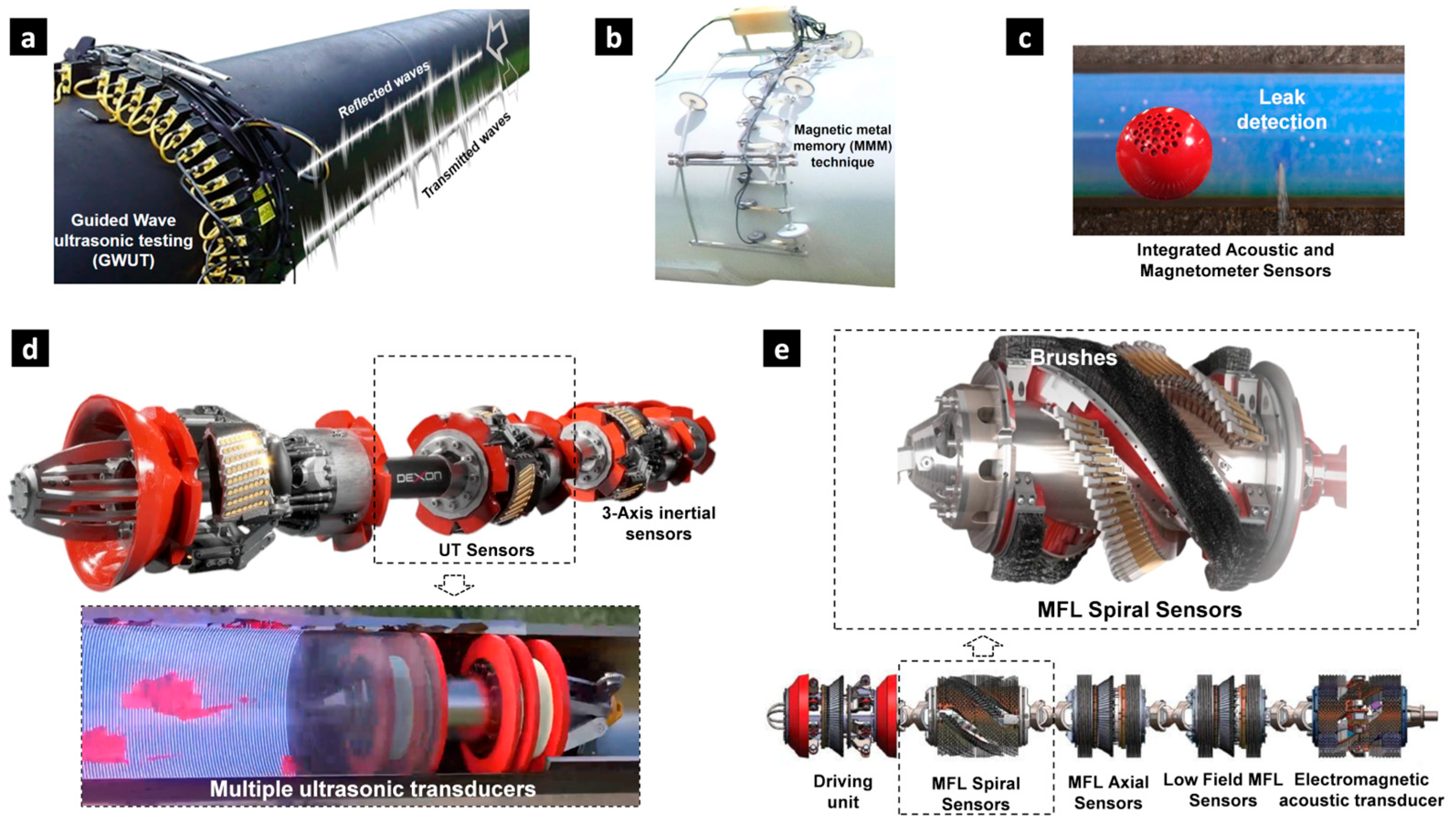 Applsci 15 01316 g003