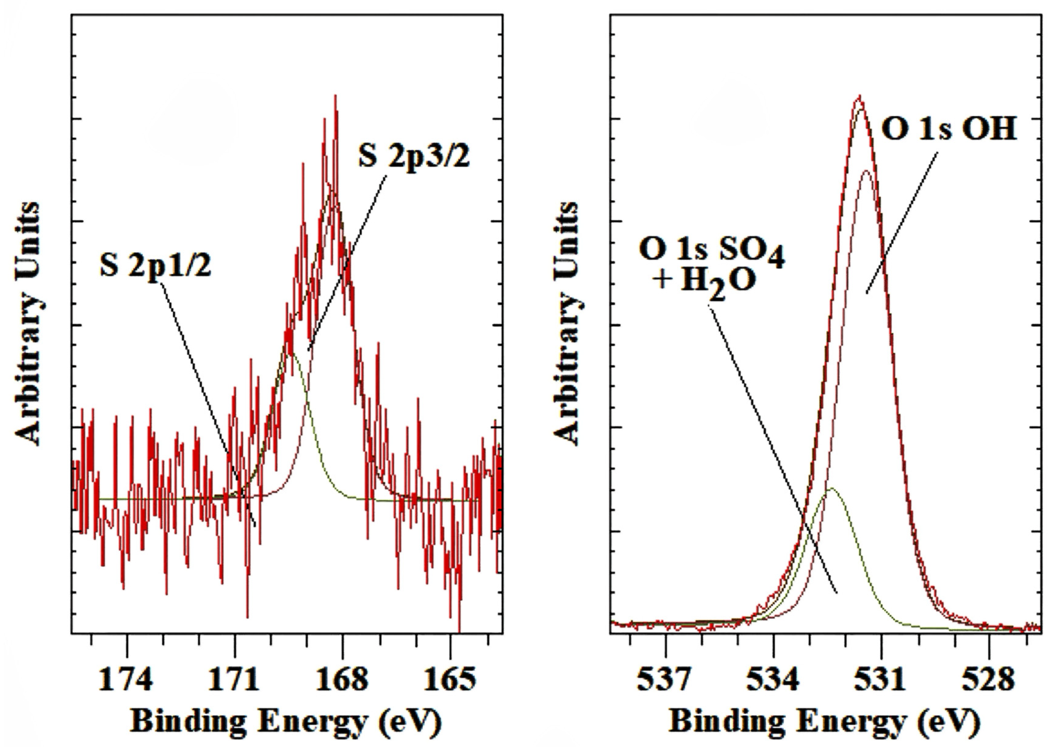 Applsci 15 01318 g006