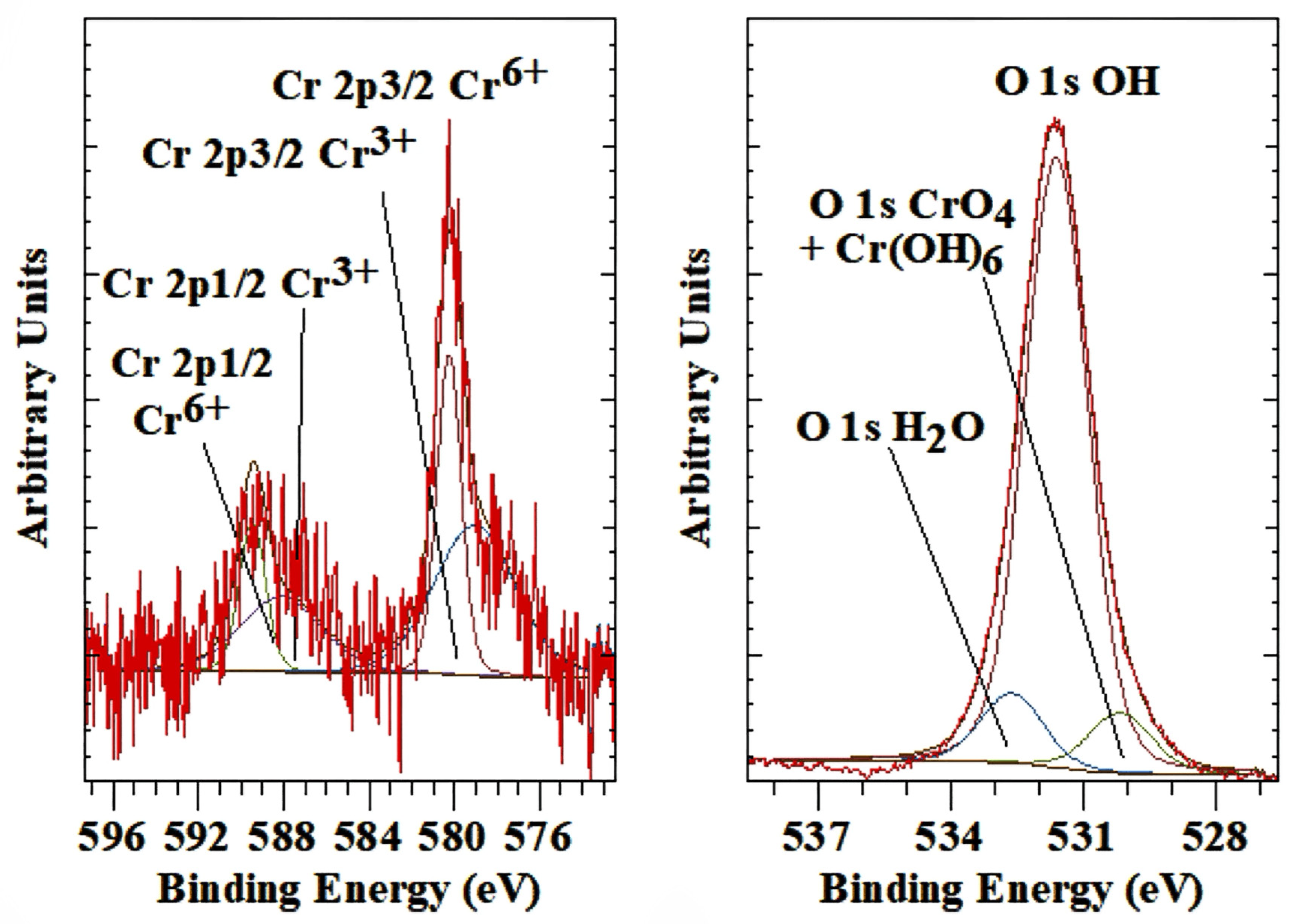 Applsci 15 01318 g008