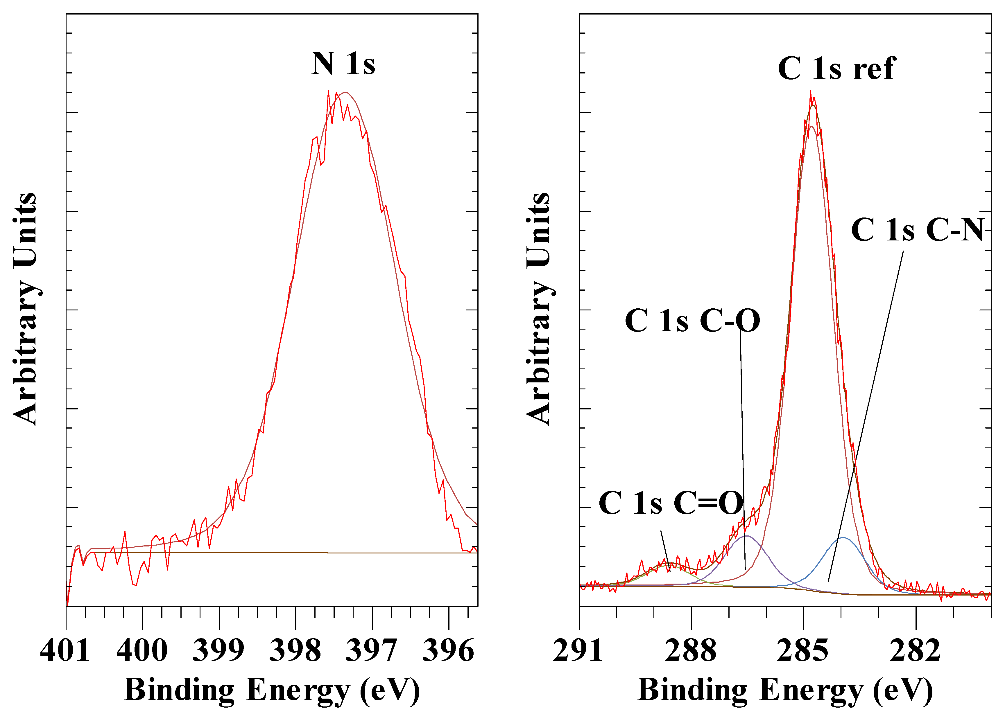 Applsci 15 01318 g009