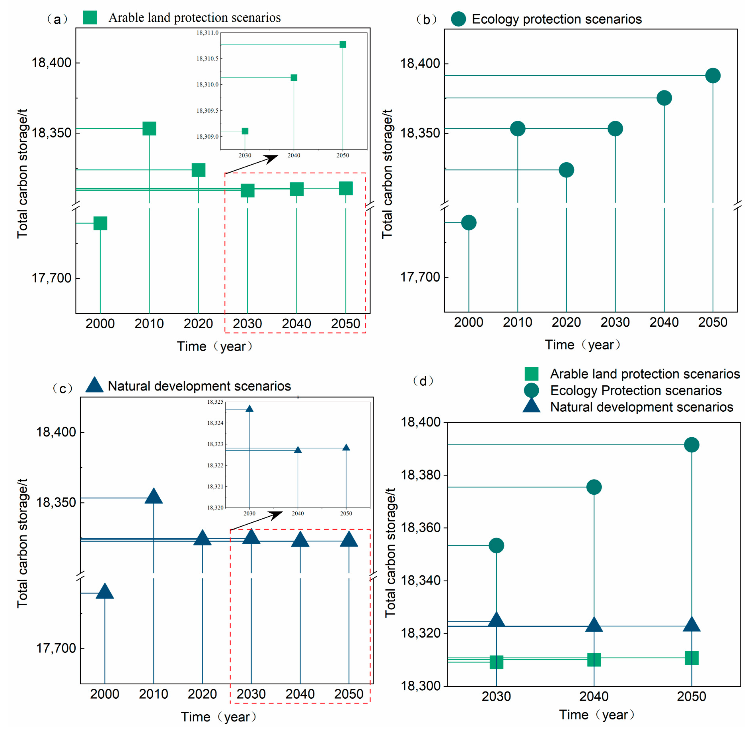 Applsci 15 01319 g010