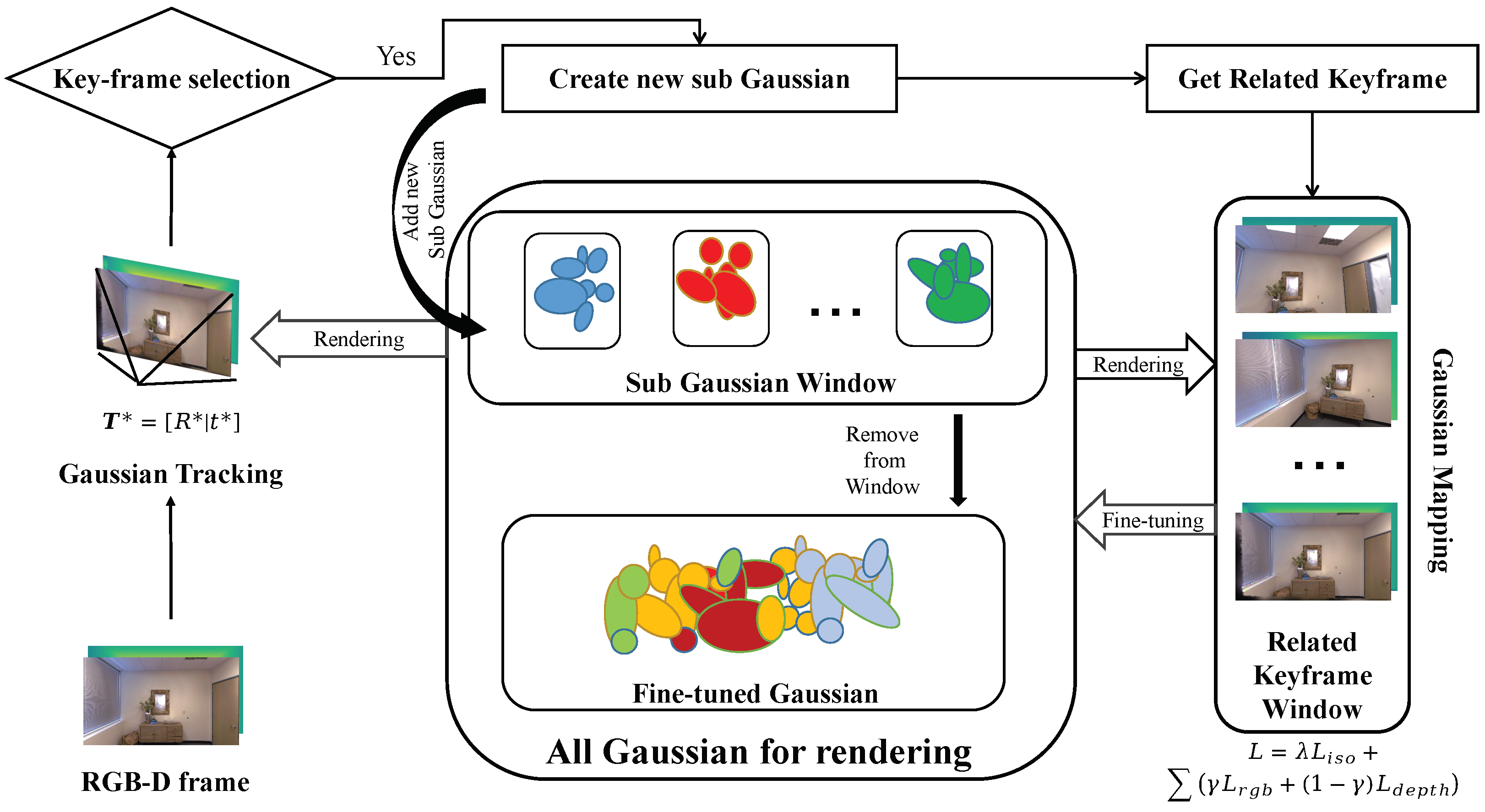 Applsci 15 01320 g001