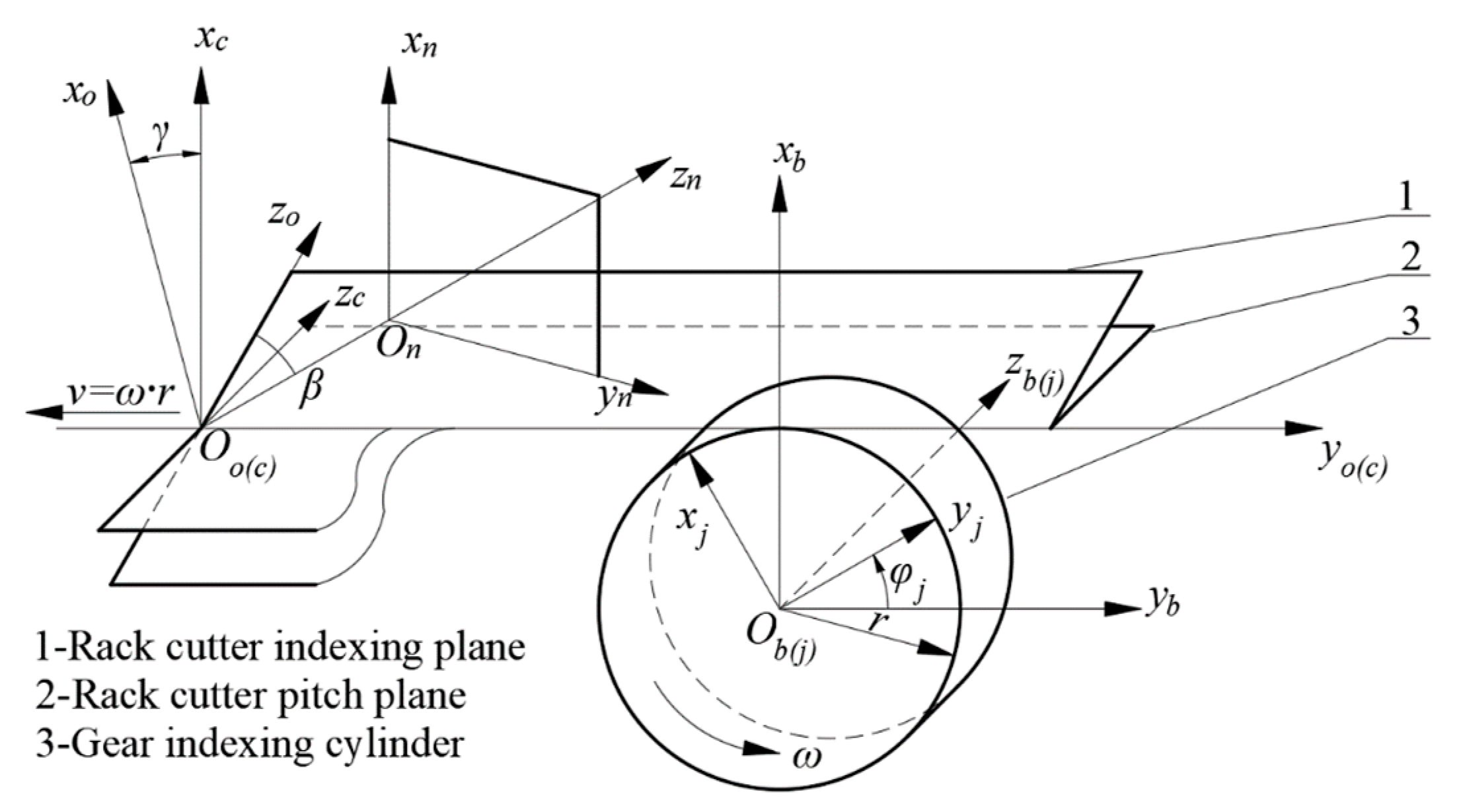 Applsci 15 01321 g001
