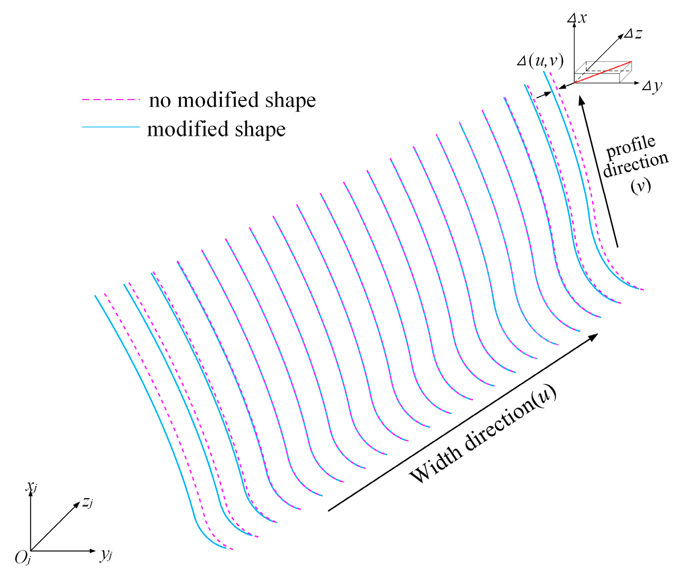 Applsci 15 01321 g002