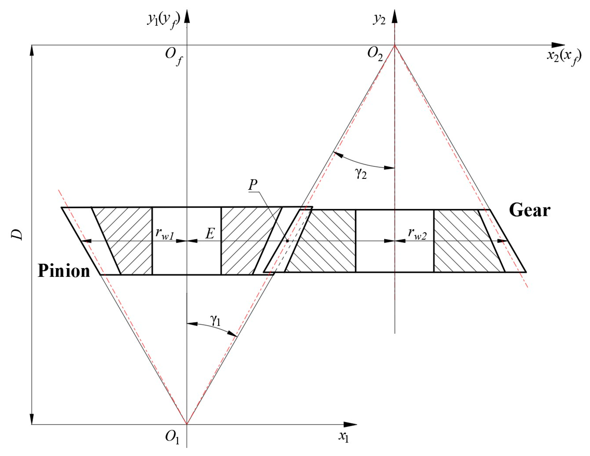 Applsci 15 01321 g004