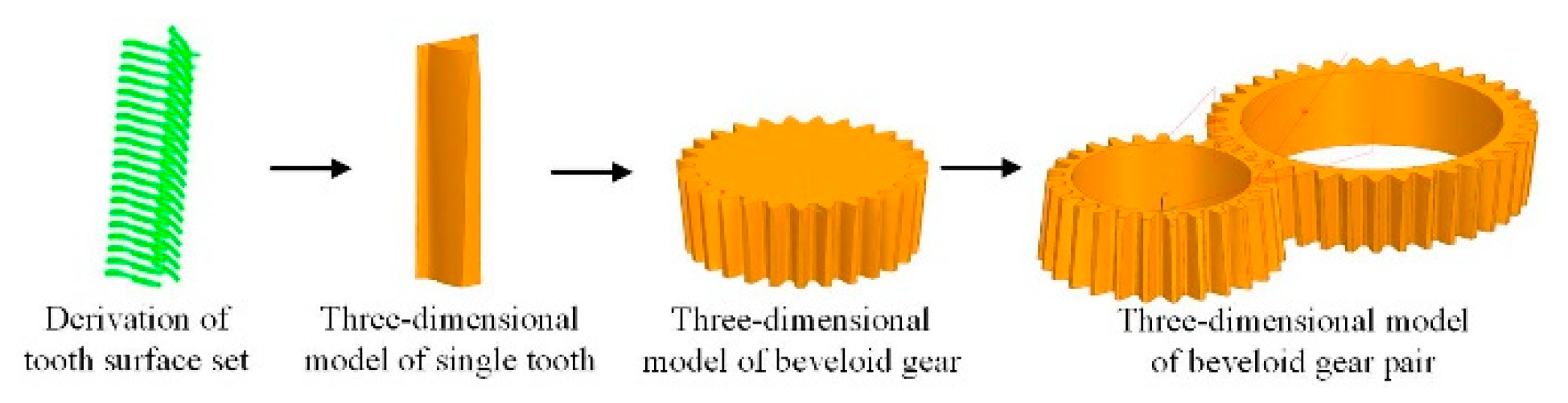 Applsci 15 01321 g005