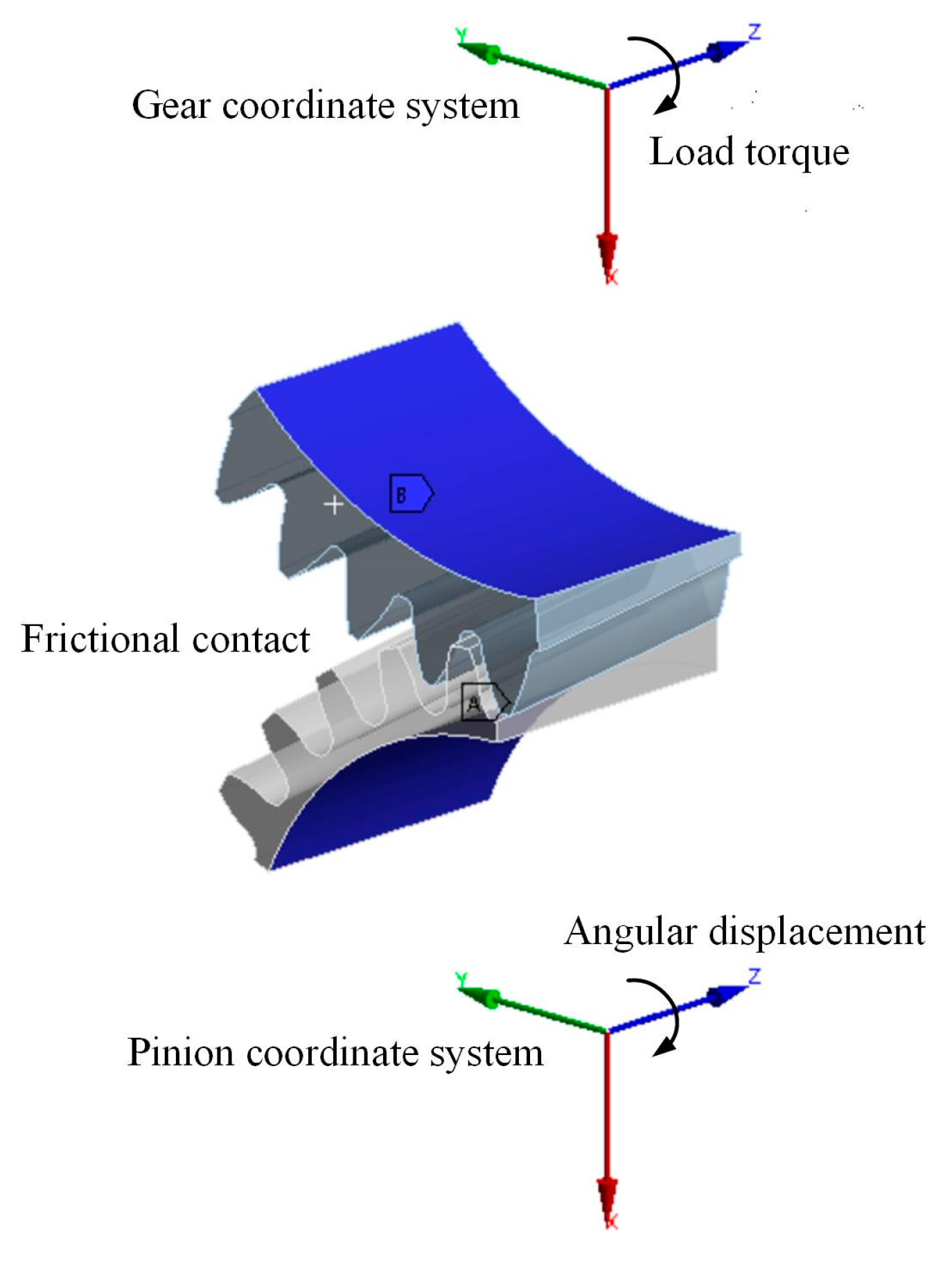 Applsci 15 01321 g007