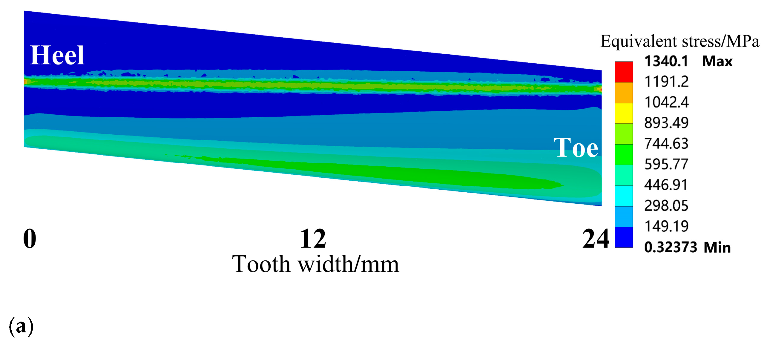 Applsci 15 01321 g009a