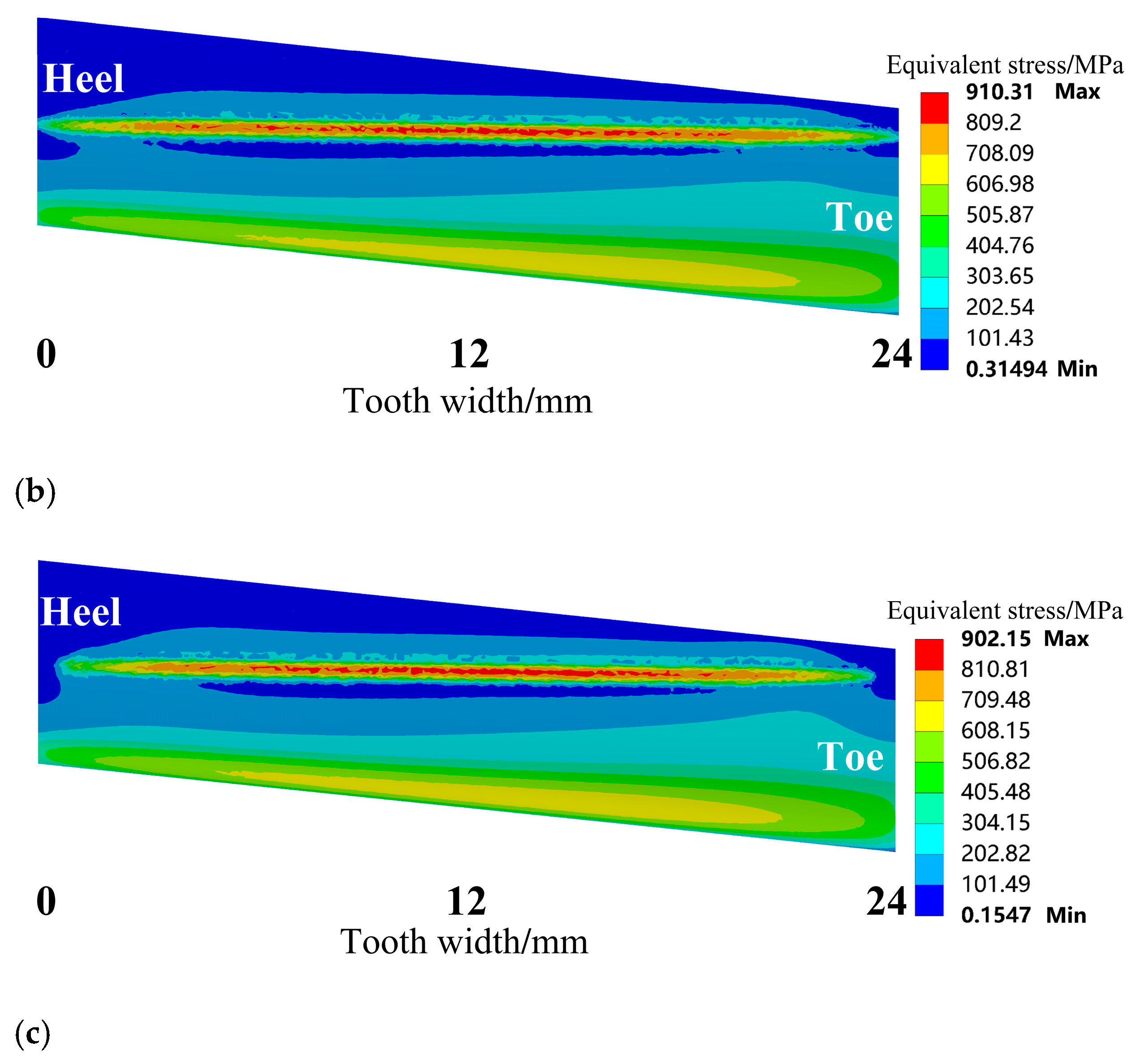 Applsci 15 01321 g009b