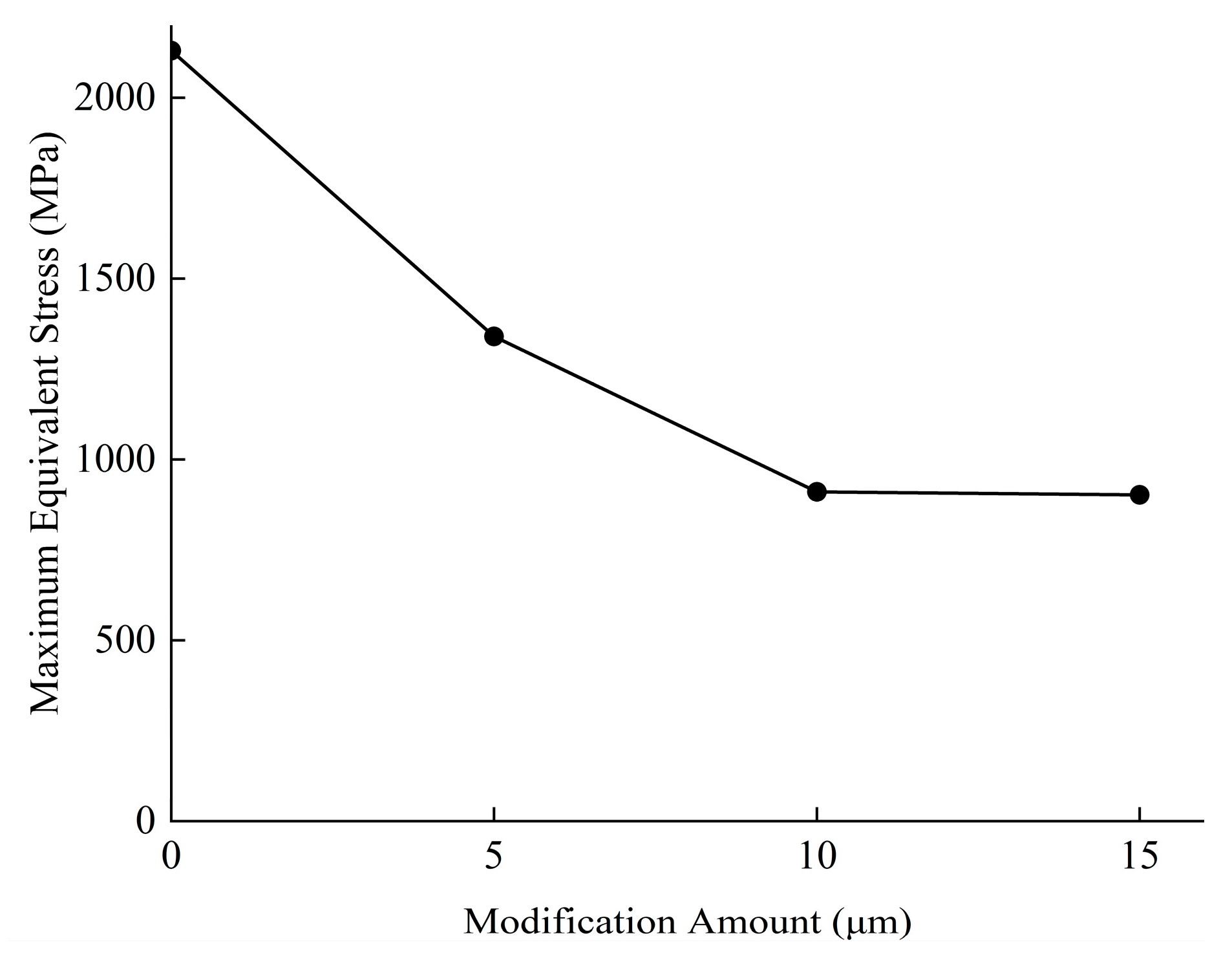 Applsci 15 01321 g010
