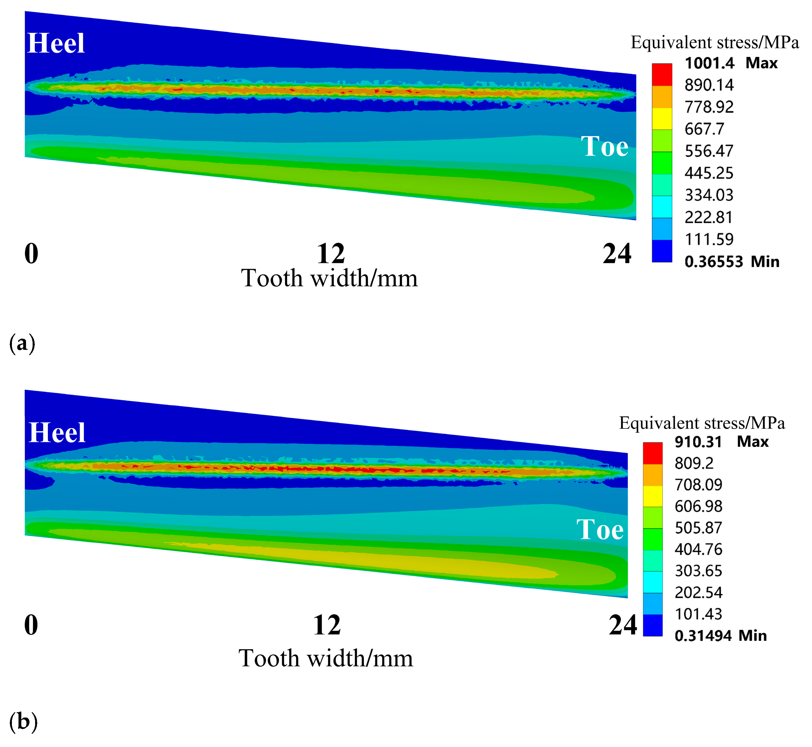 Applsci 15 01321 g011a