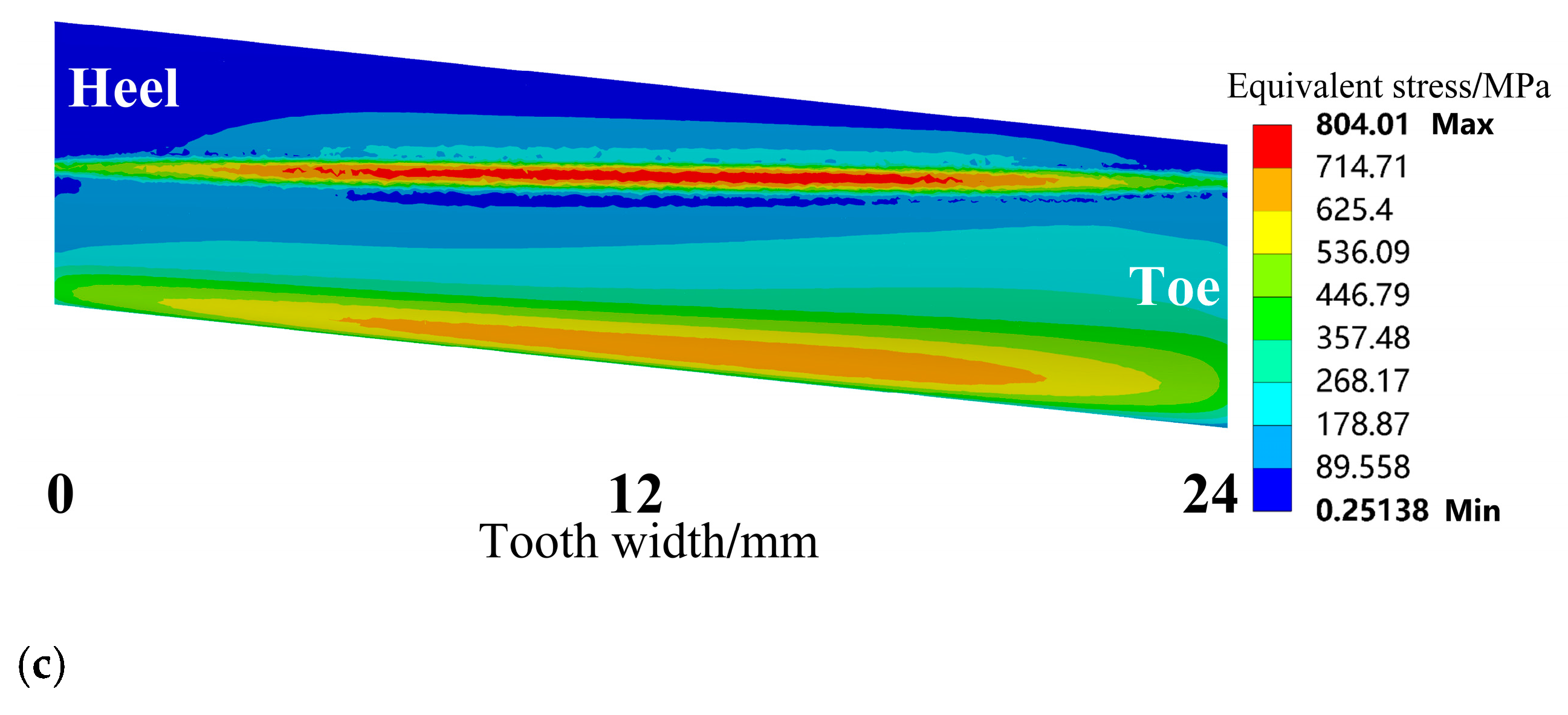 Applsci 15 01321 g011b