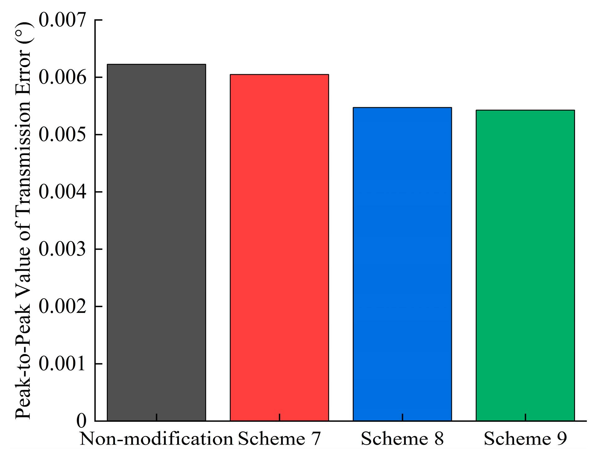 Applsci 15 01321 g014