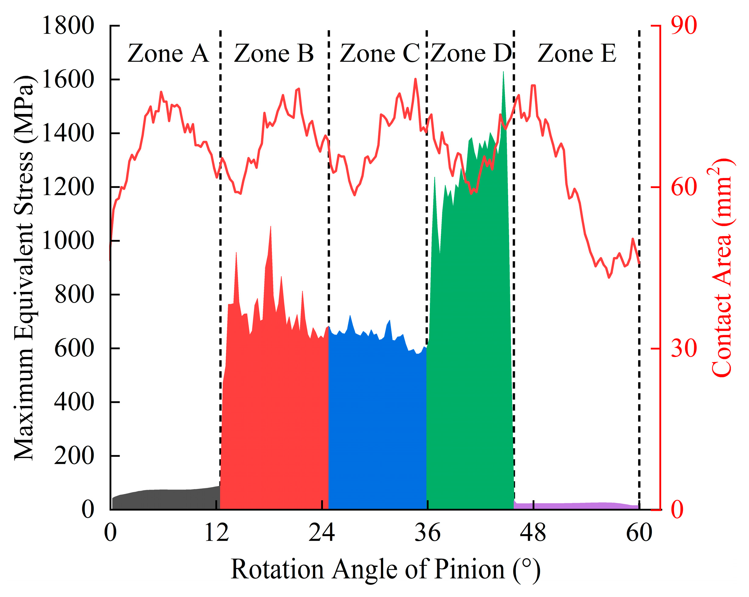 Applsci 15 01321 g015