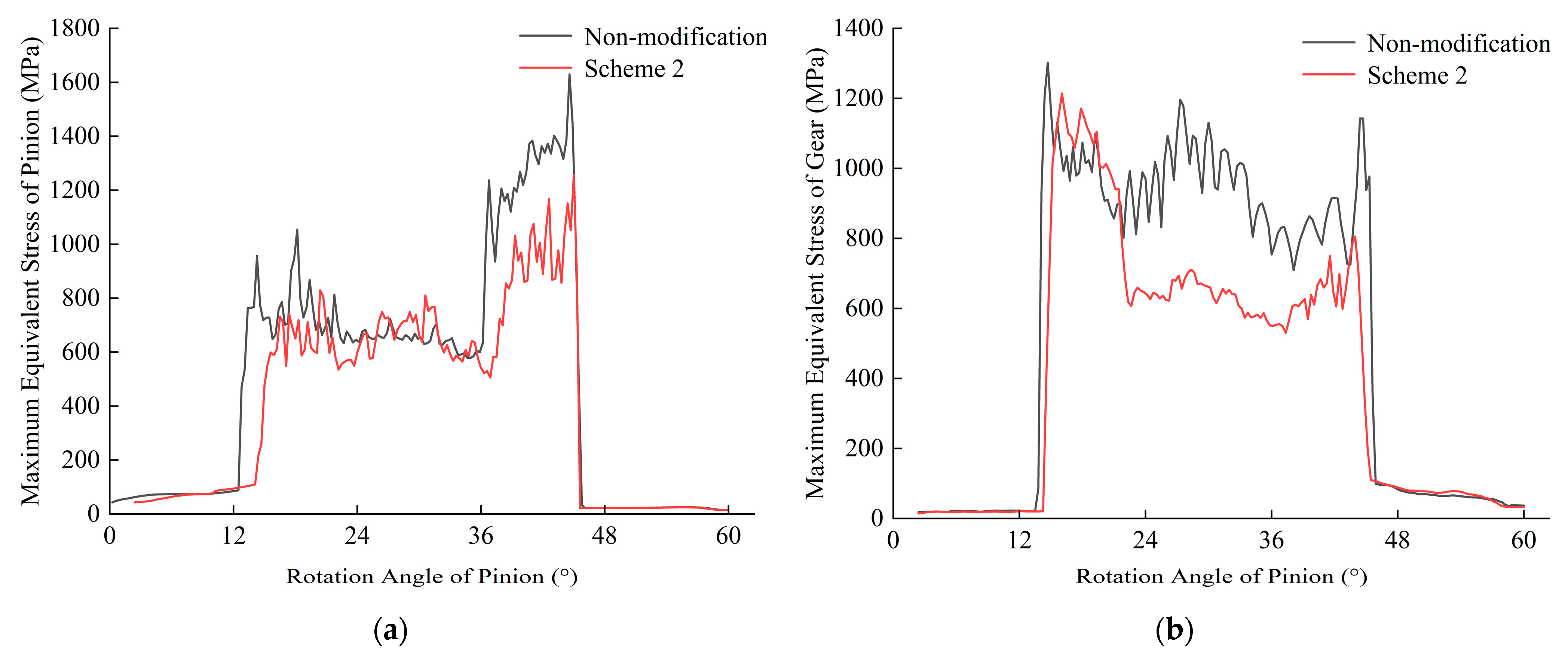 Applsci 15 01321 g016