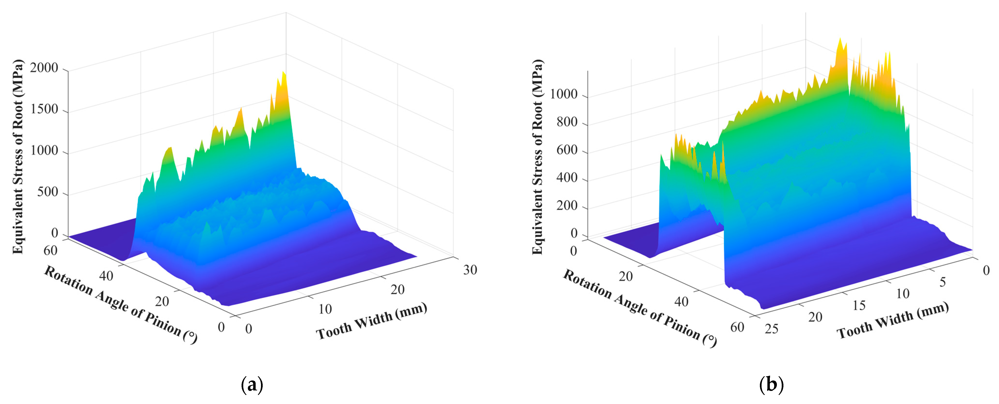 Applsci 15 01321 g017