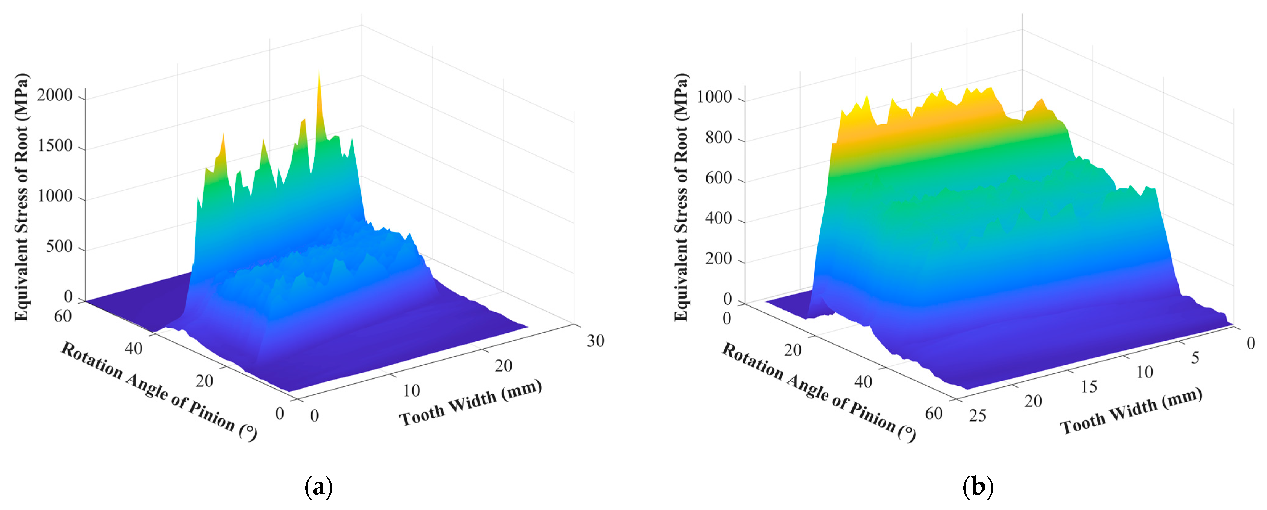 Applsci 15 01321 g018