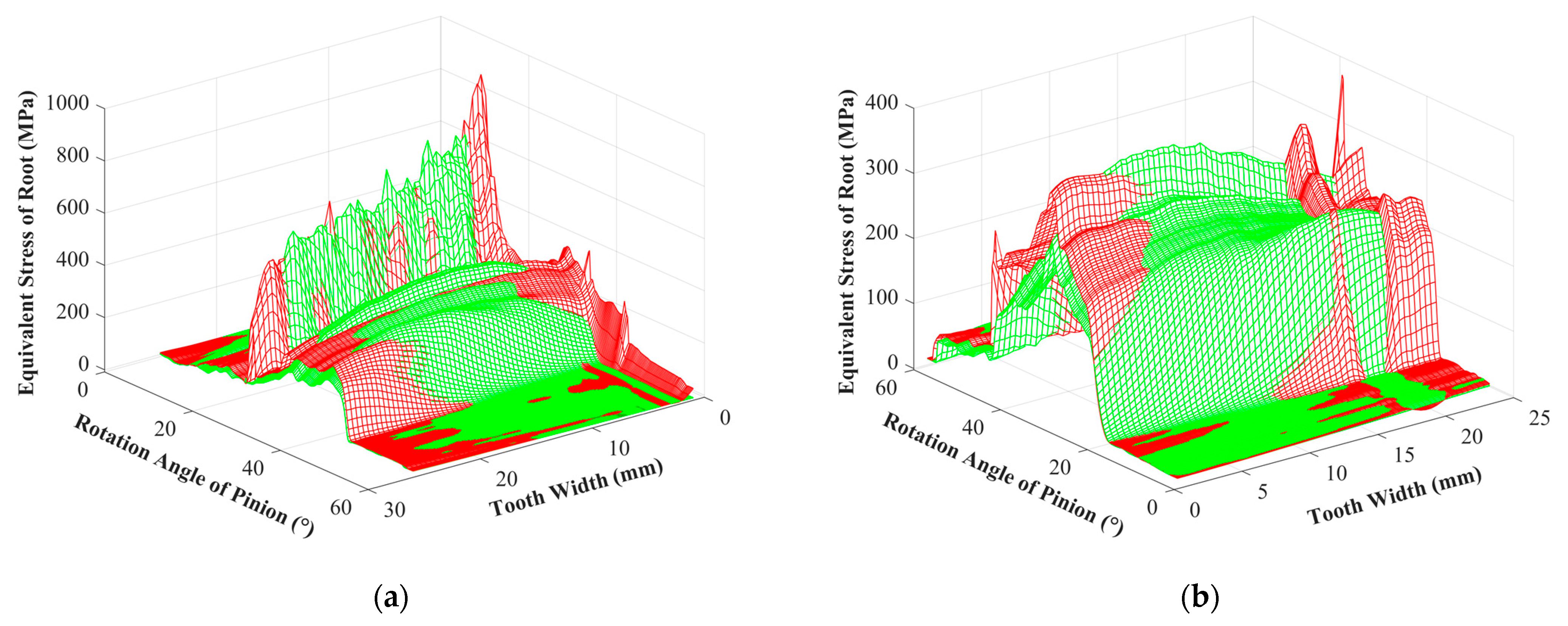 Applsci 15 01321 g019