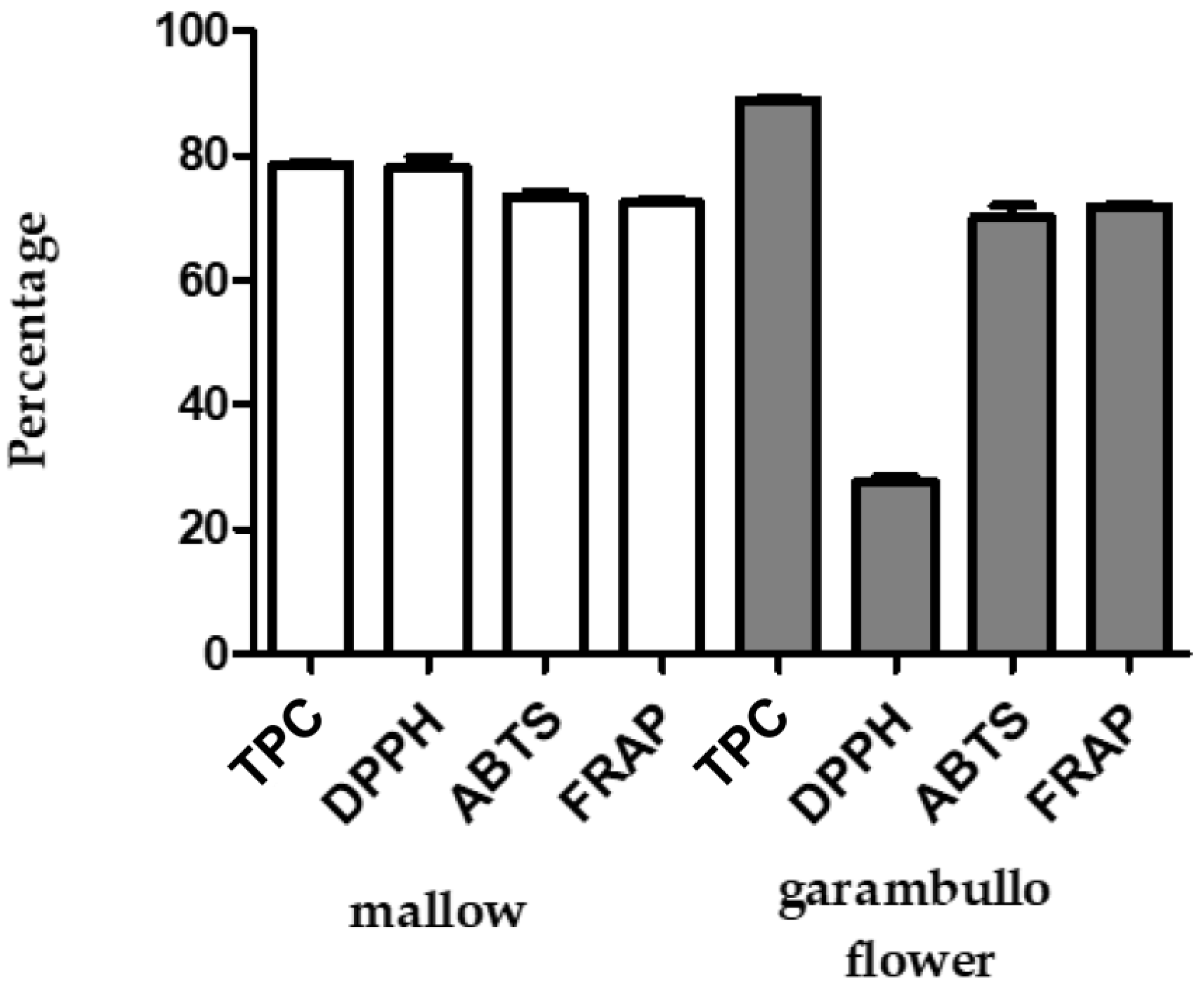 Applsci 15 01322 g001