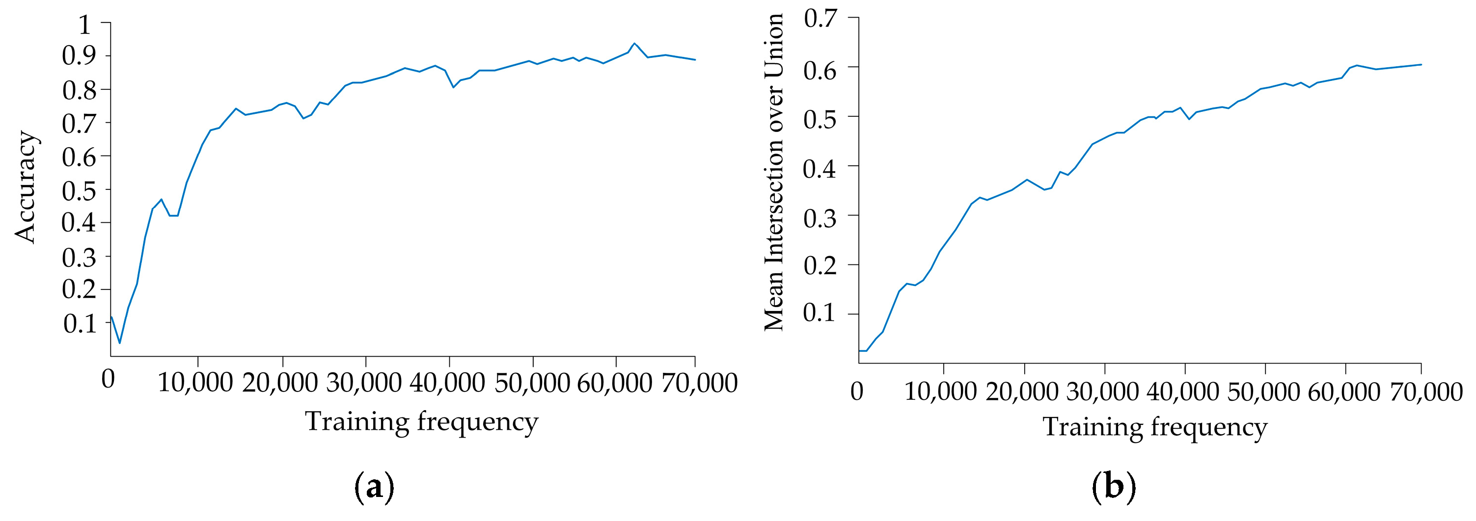 Applsci 15 01323 g006