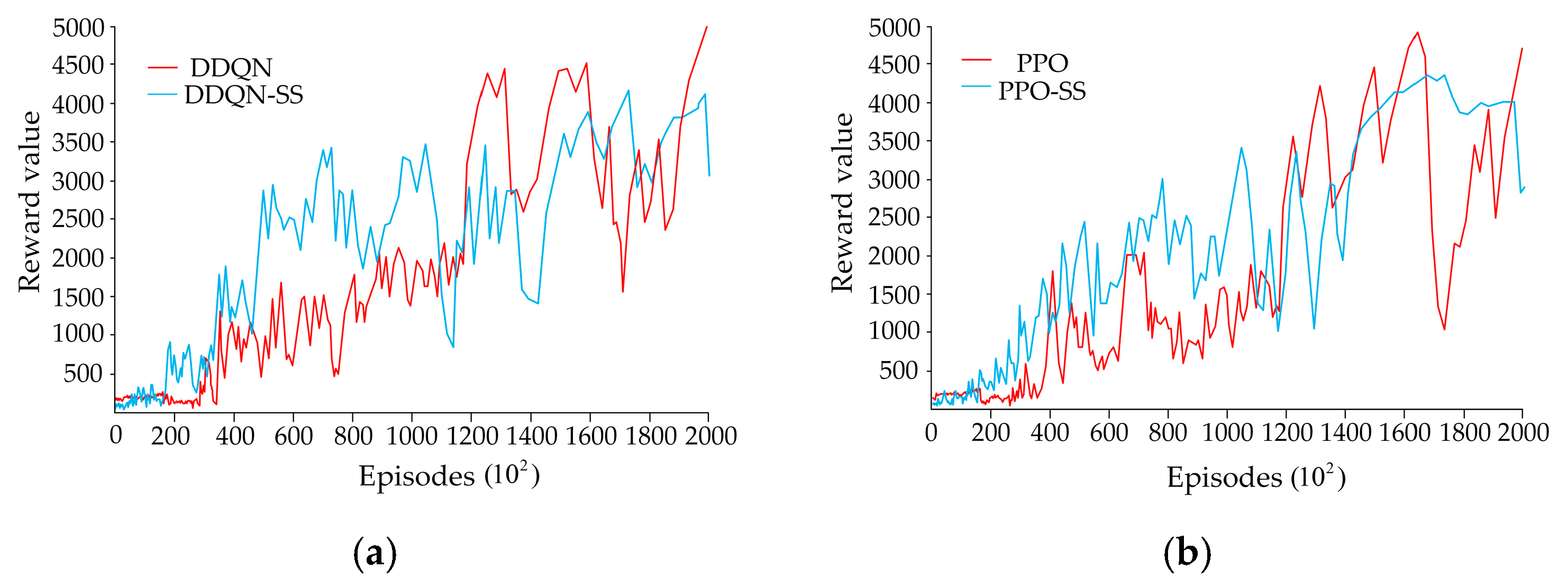 Applsci 15 01323 g008