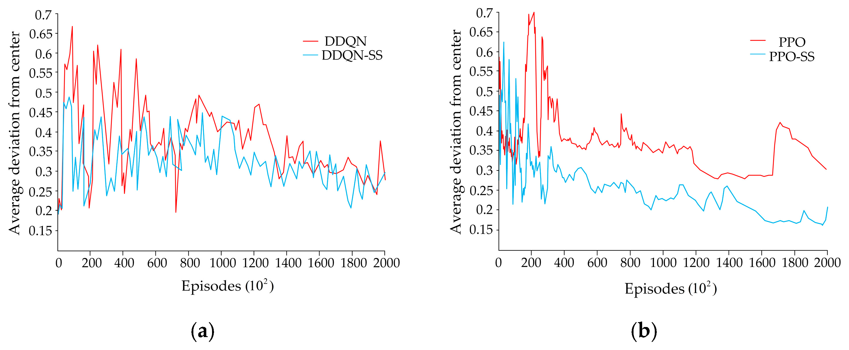 Applsci 15 01323 g009