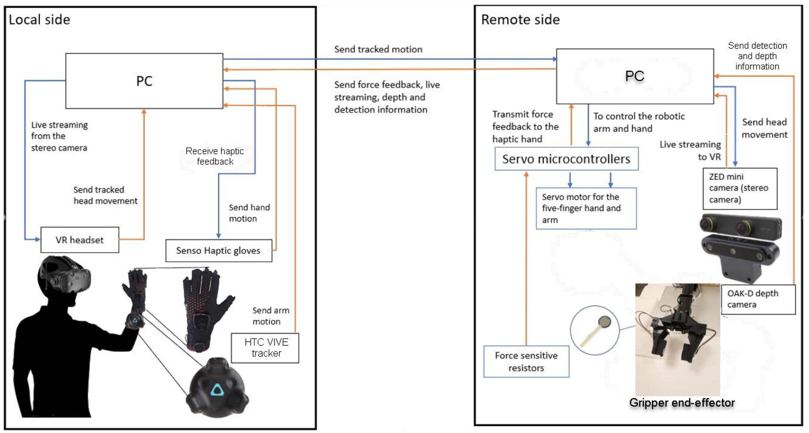 Applsci 15 01324 g003