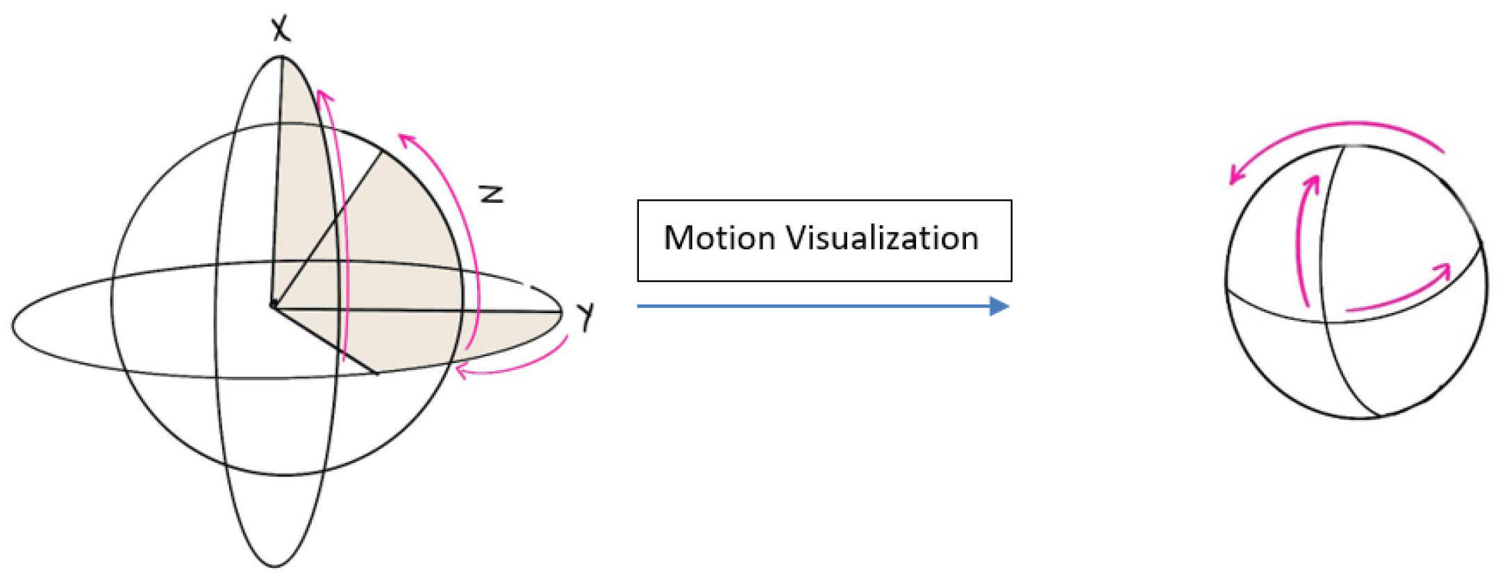 Applsci 15 01324 g005