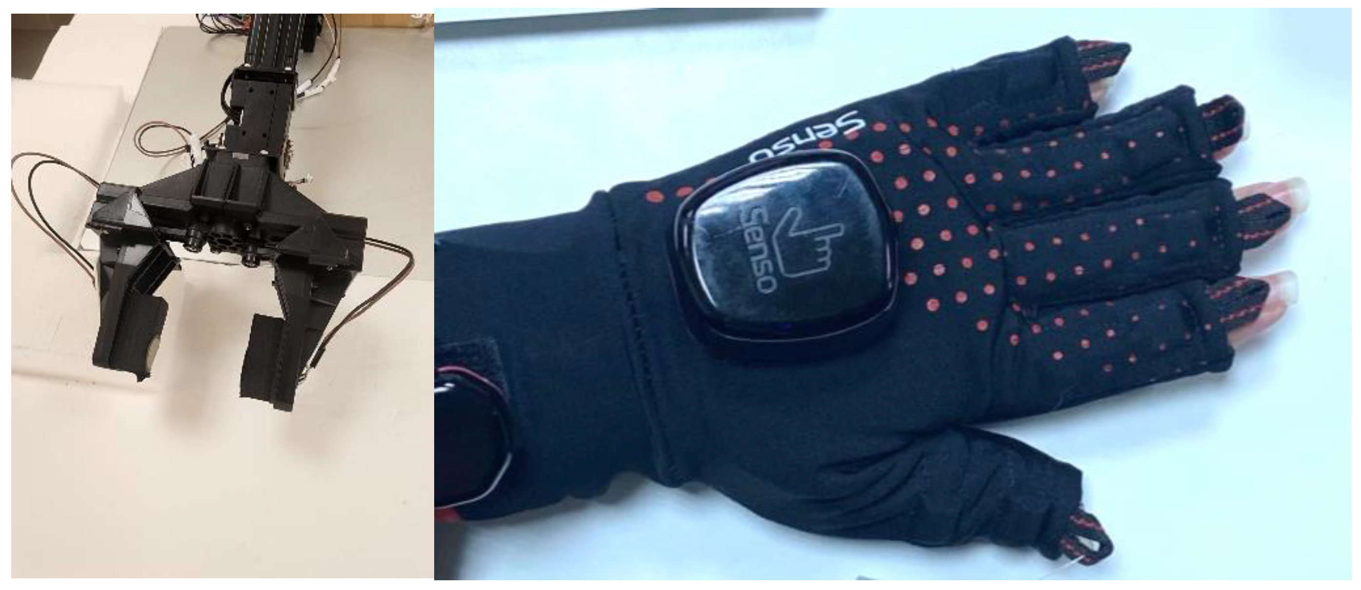 Applsci 15 01324 g007