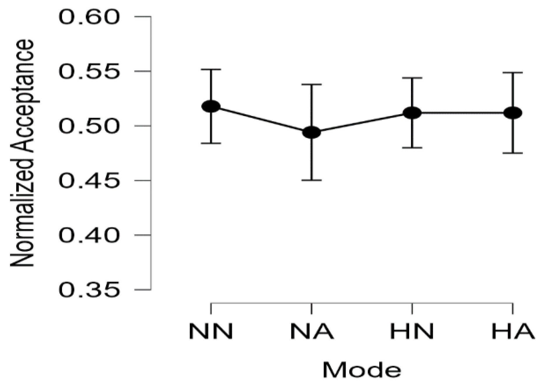 Applsci 15 01324 g011