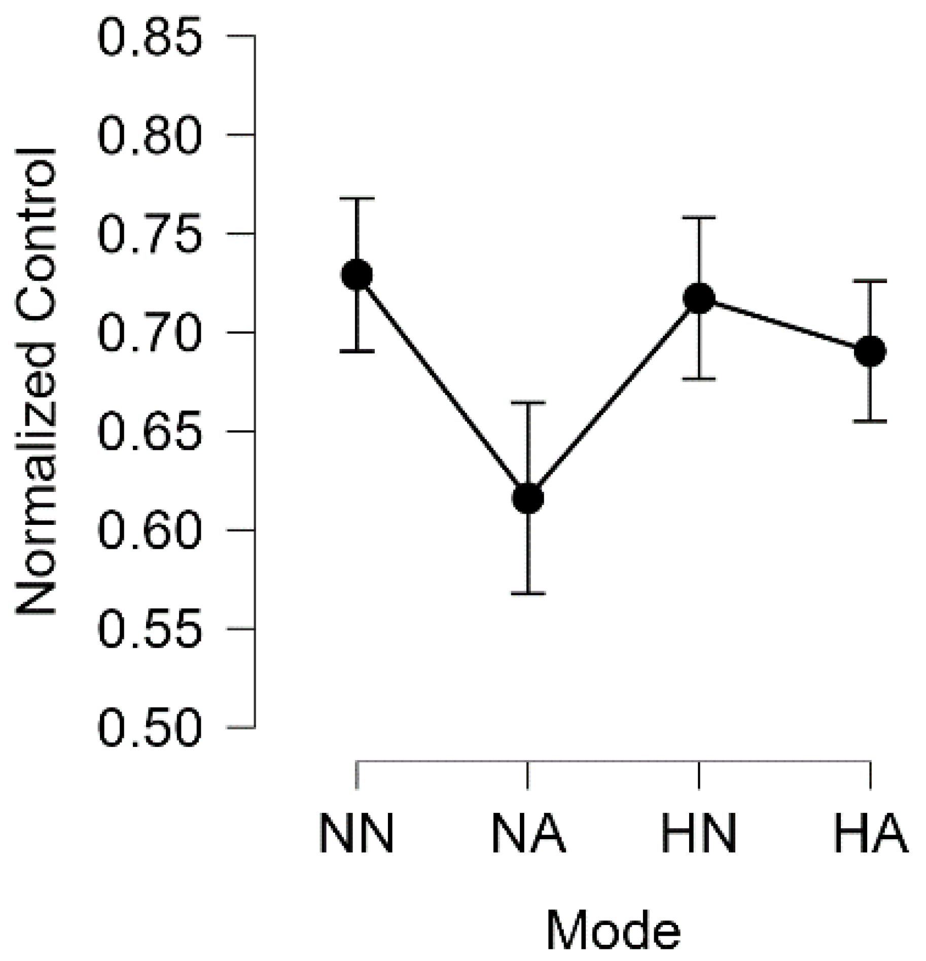 Applsci 15 01324 g012