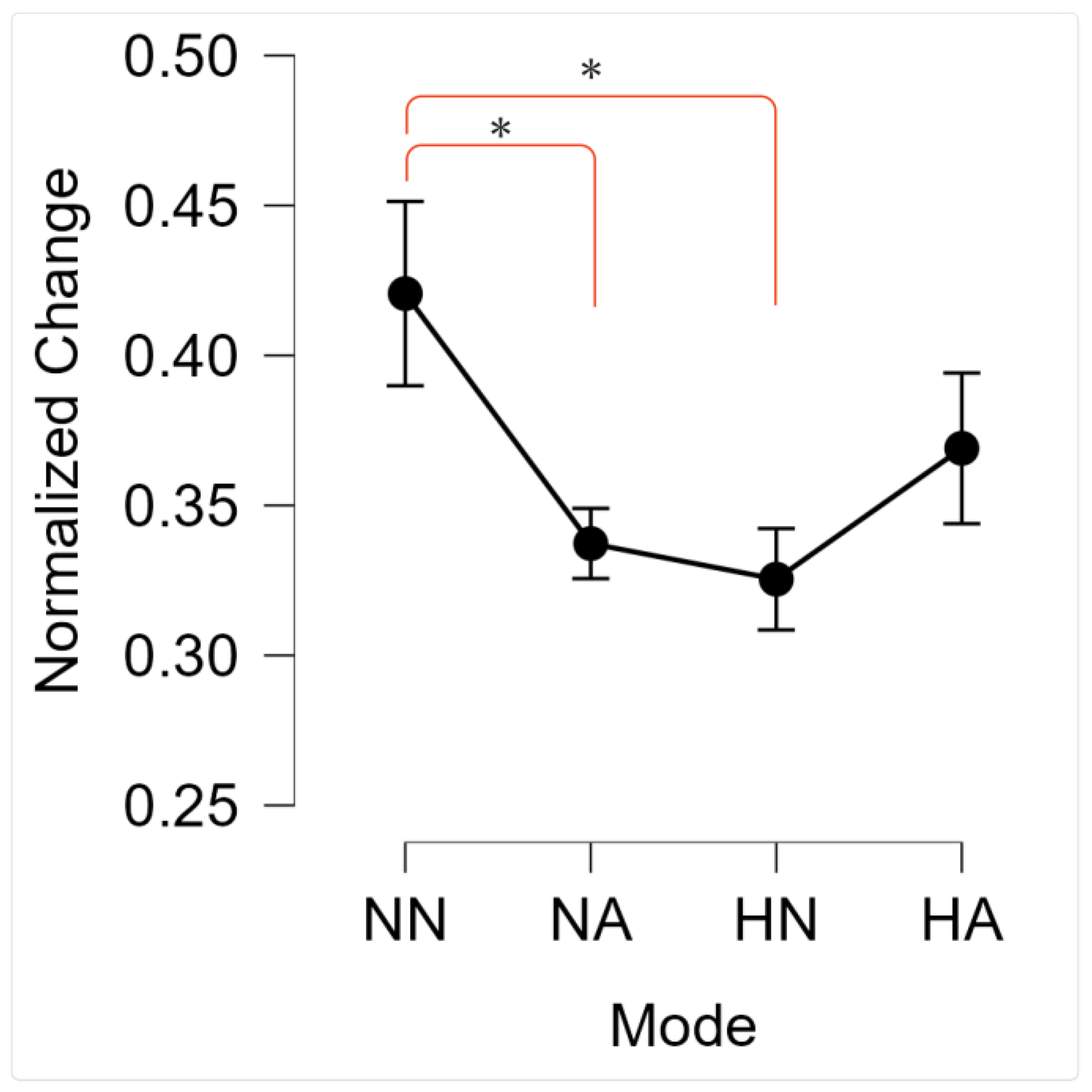 Applsci 15 01324 g013